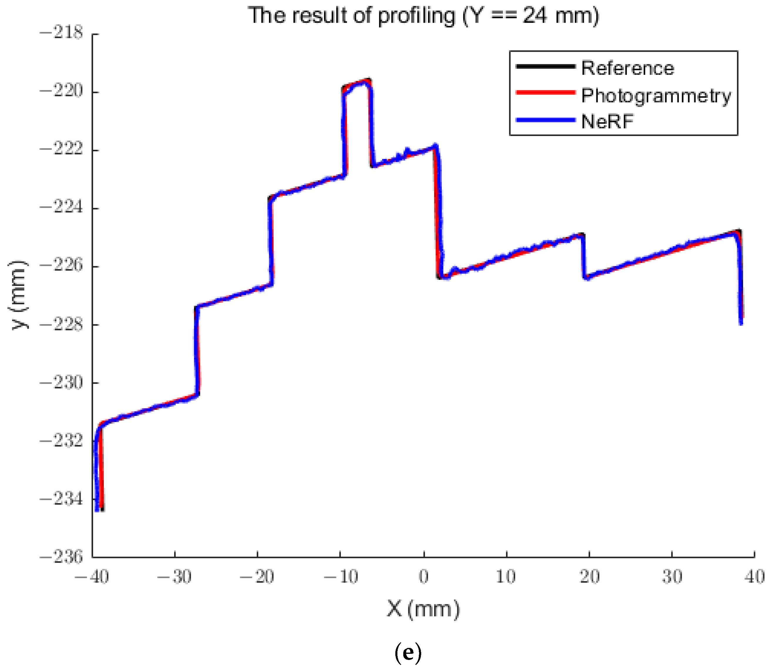 Remotesensing 15 03585 g009b Remotesensing 15 03585 g009b