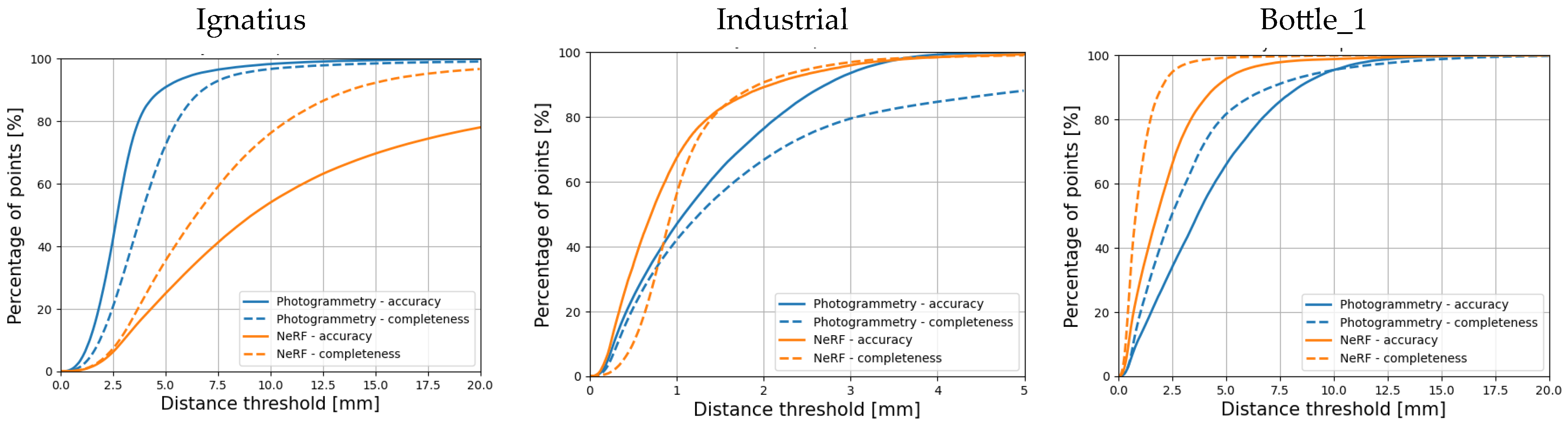 Remotesensing 15 03585 g012 Remotesensing 15 03585 g012
