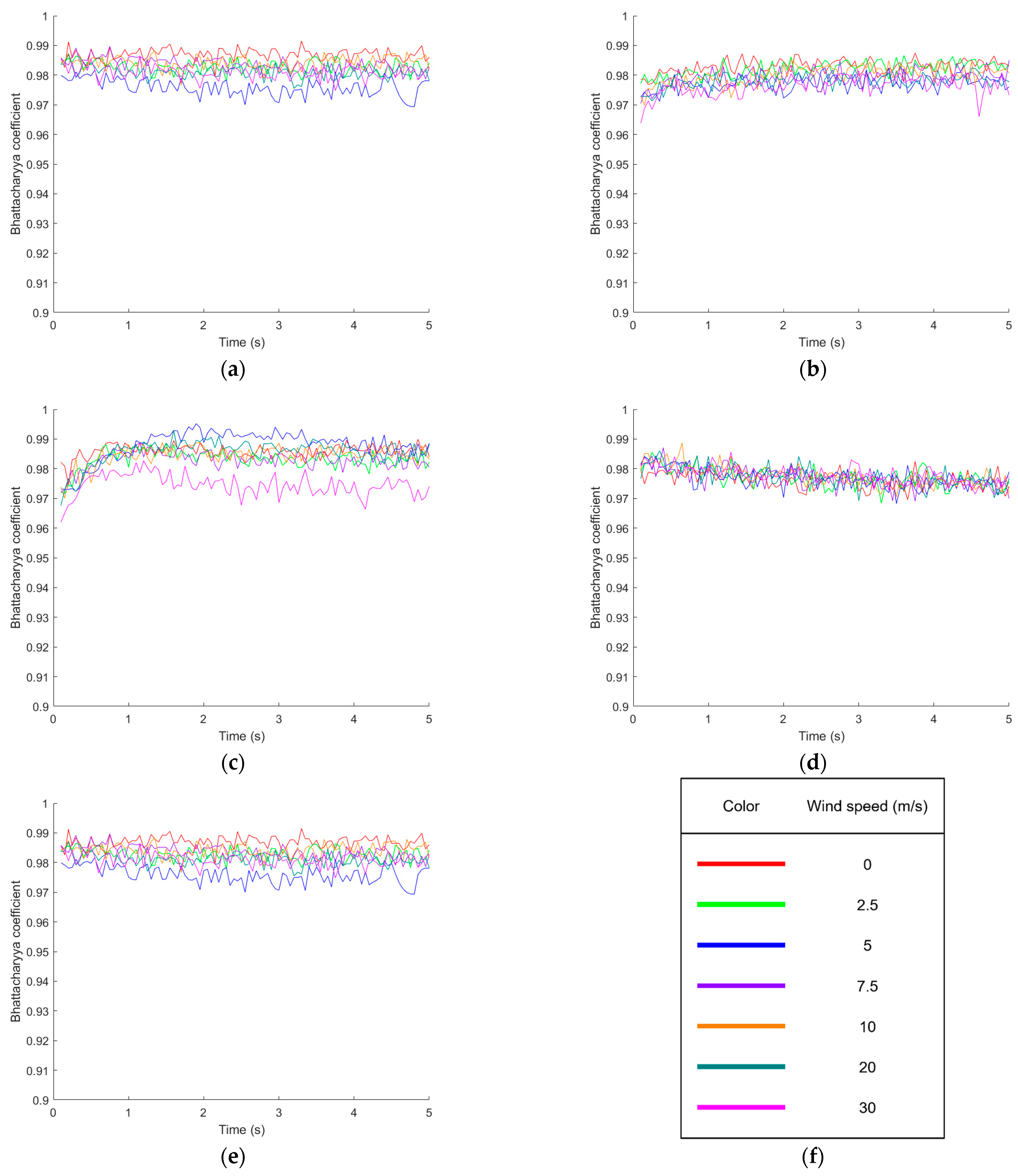 Remotesensing 15 03587 g004 Remotesensing 15 03587 g004
