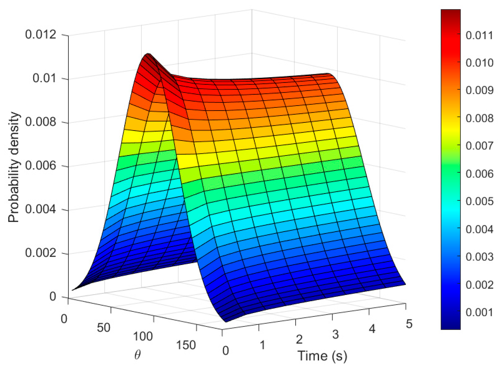 Remotesensing 15 03587 g008 Remotesensing 15 03587 g008