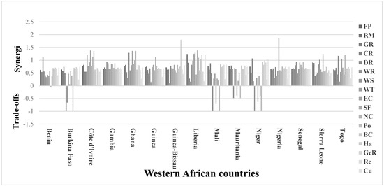 Remotesensing 15 03588 g0a8