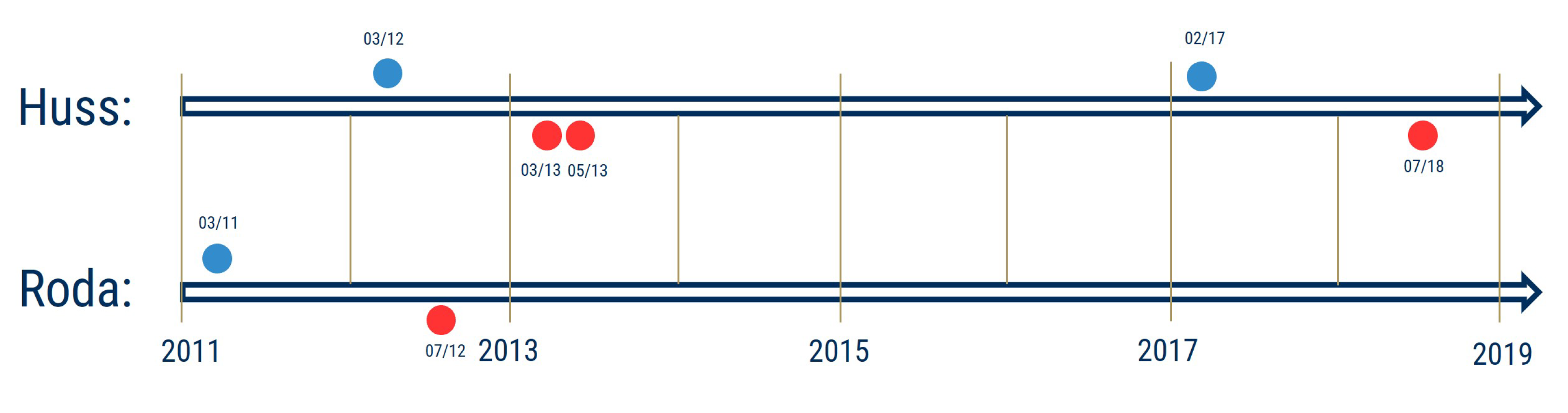 Remotesensing 15 03589 g003 Remotesensing 15 03589 g003