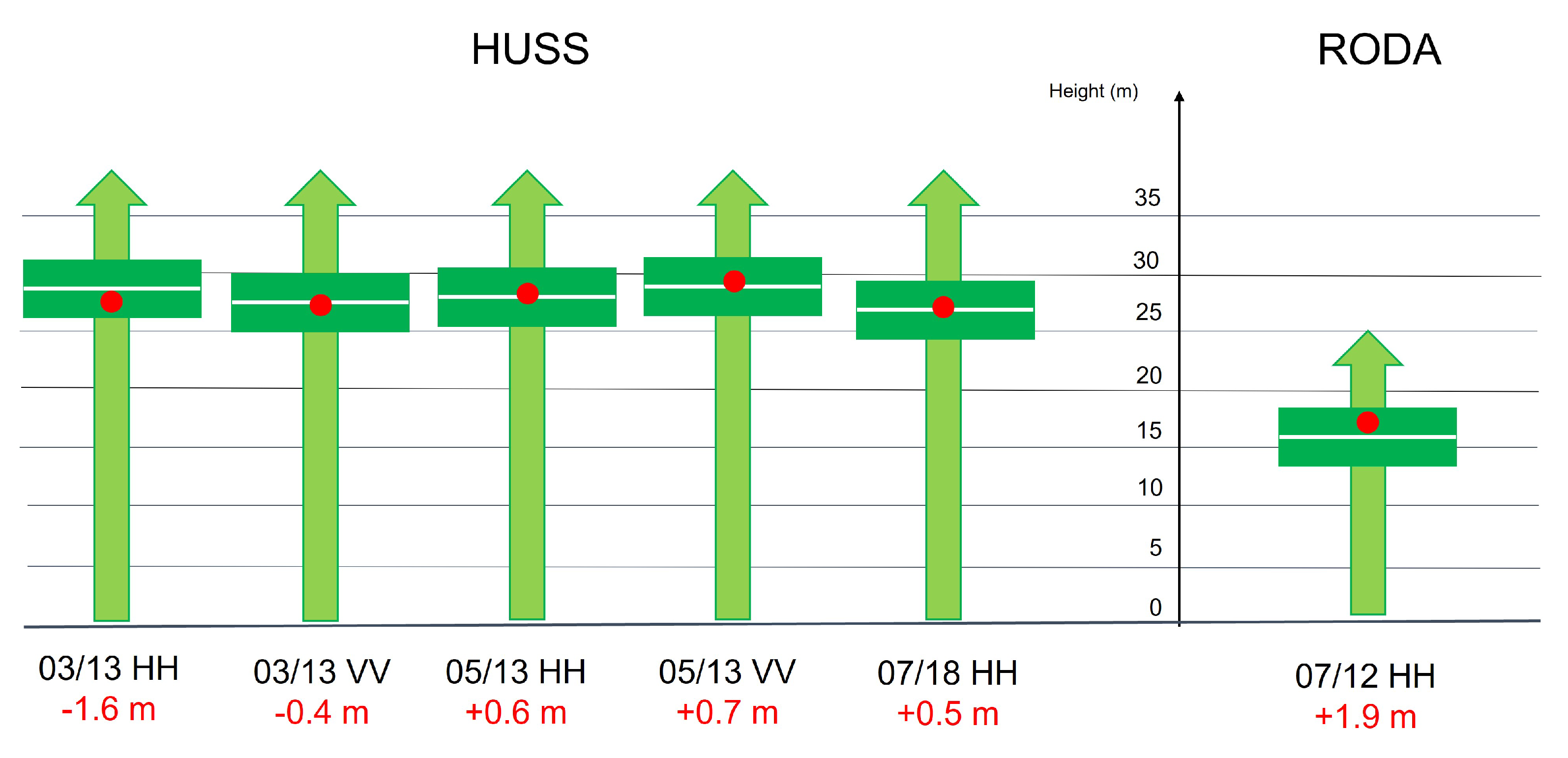 Remotesensing 15 03589 g008 Remotesensing 15 03589 g008
