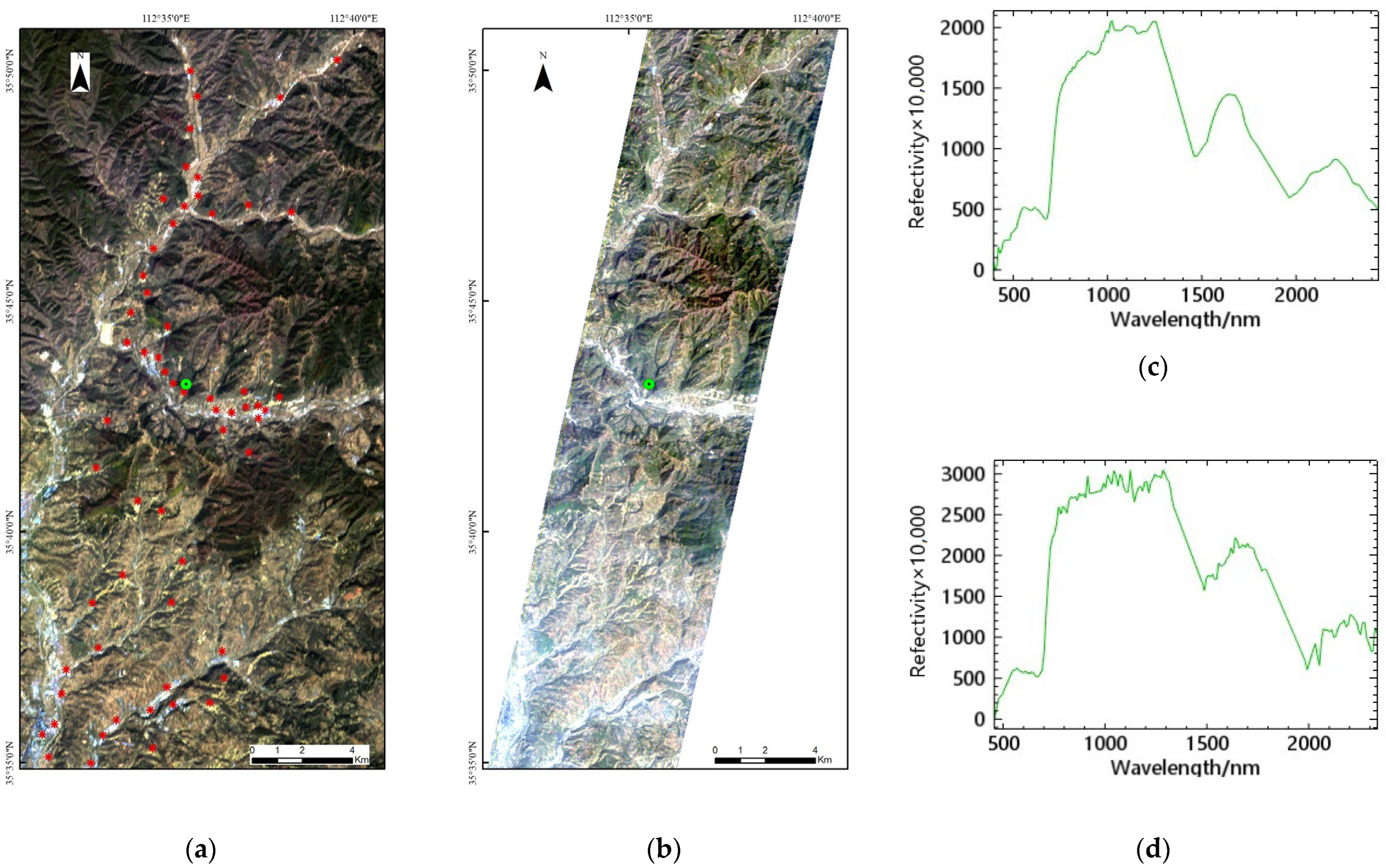 Remotesensing 15 03590 g005
