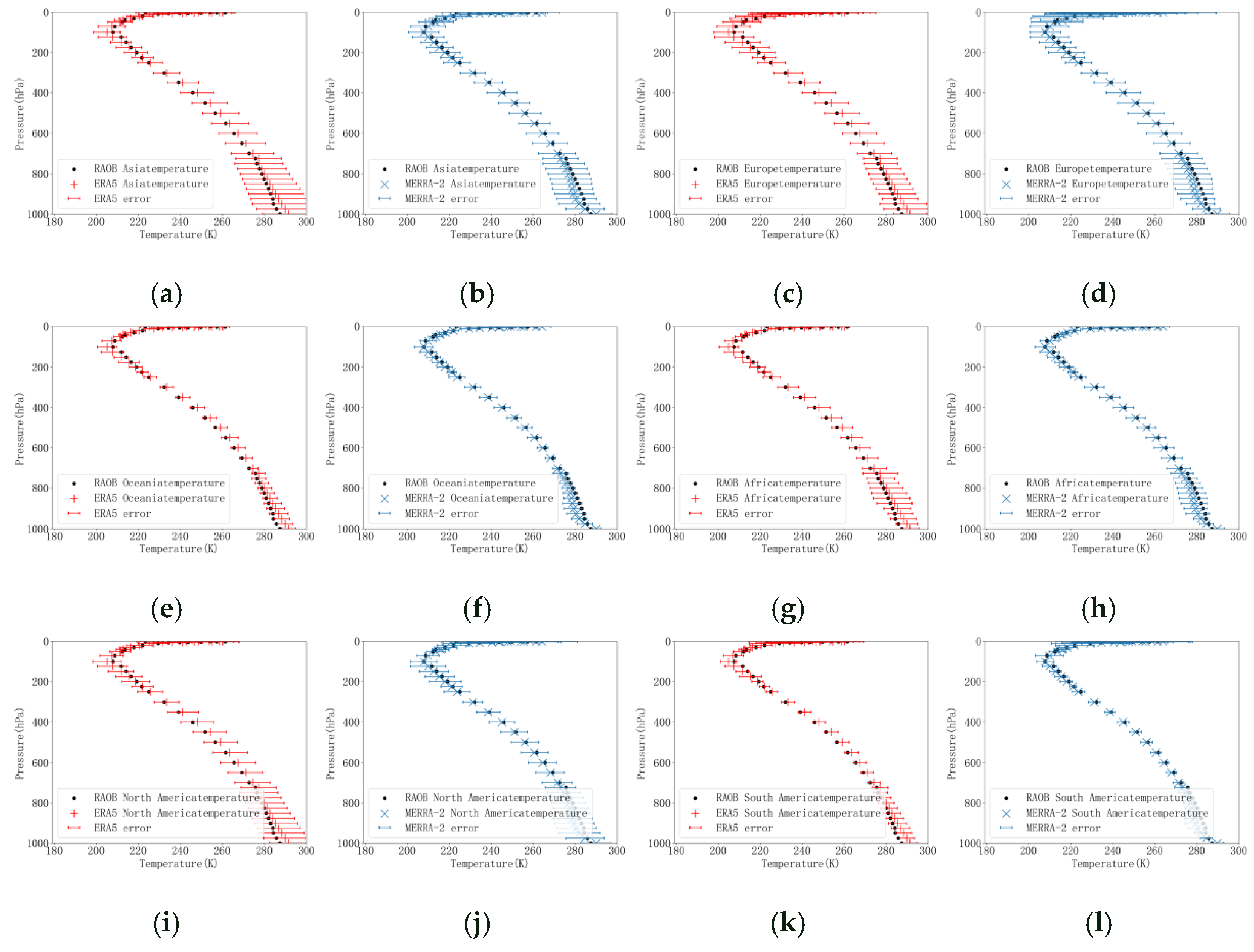 Remotesensing 15 03592 g004
