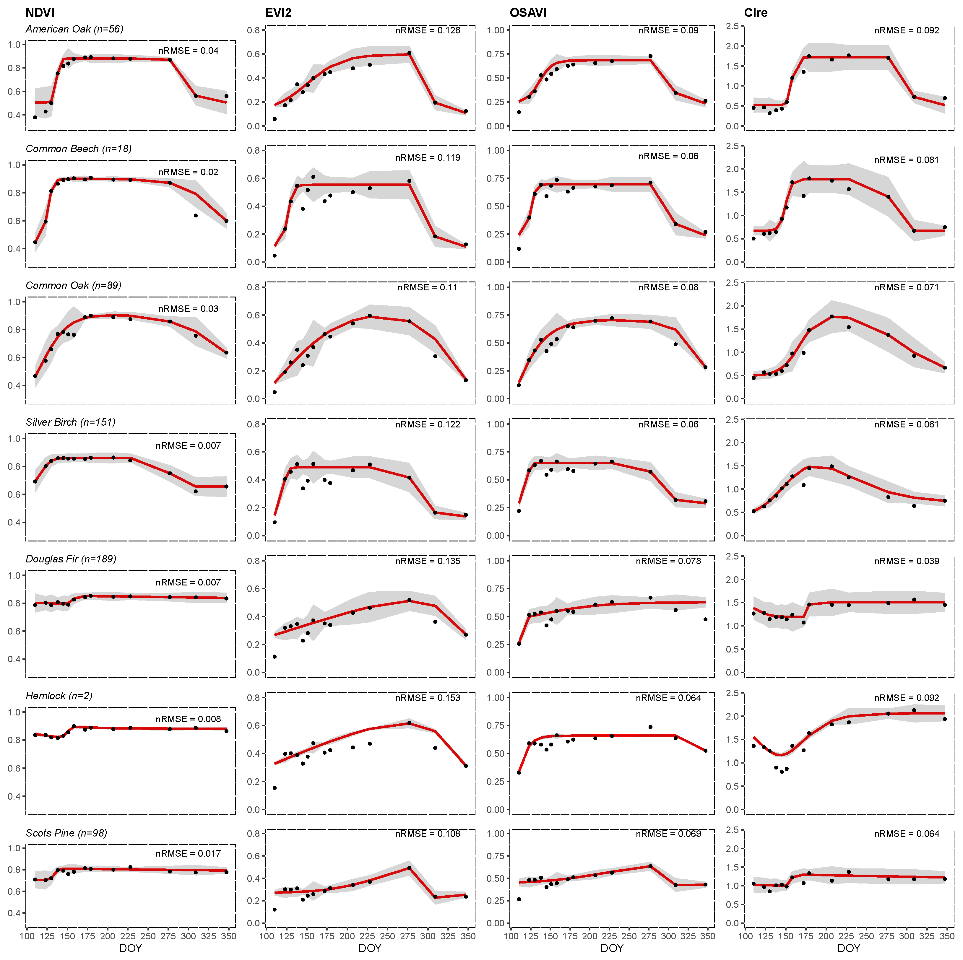 Remotesensing 15 03599 g005 Remotesensing 15 03599 g005