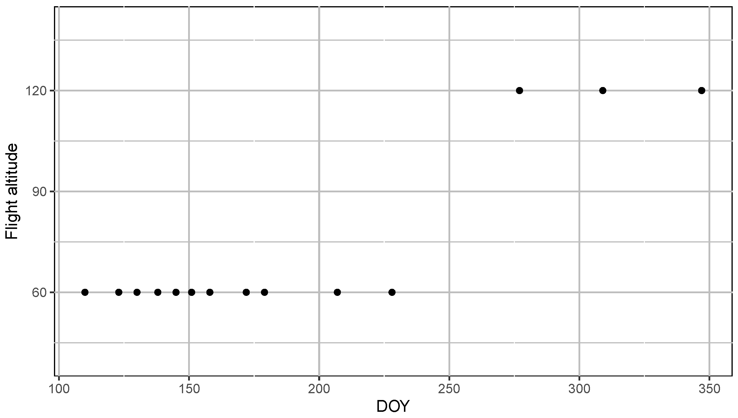 Remotesensing 15 03599 g0a1 Remotesensing 15 03599 g0a1