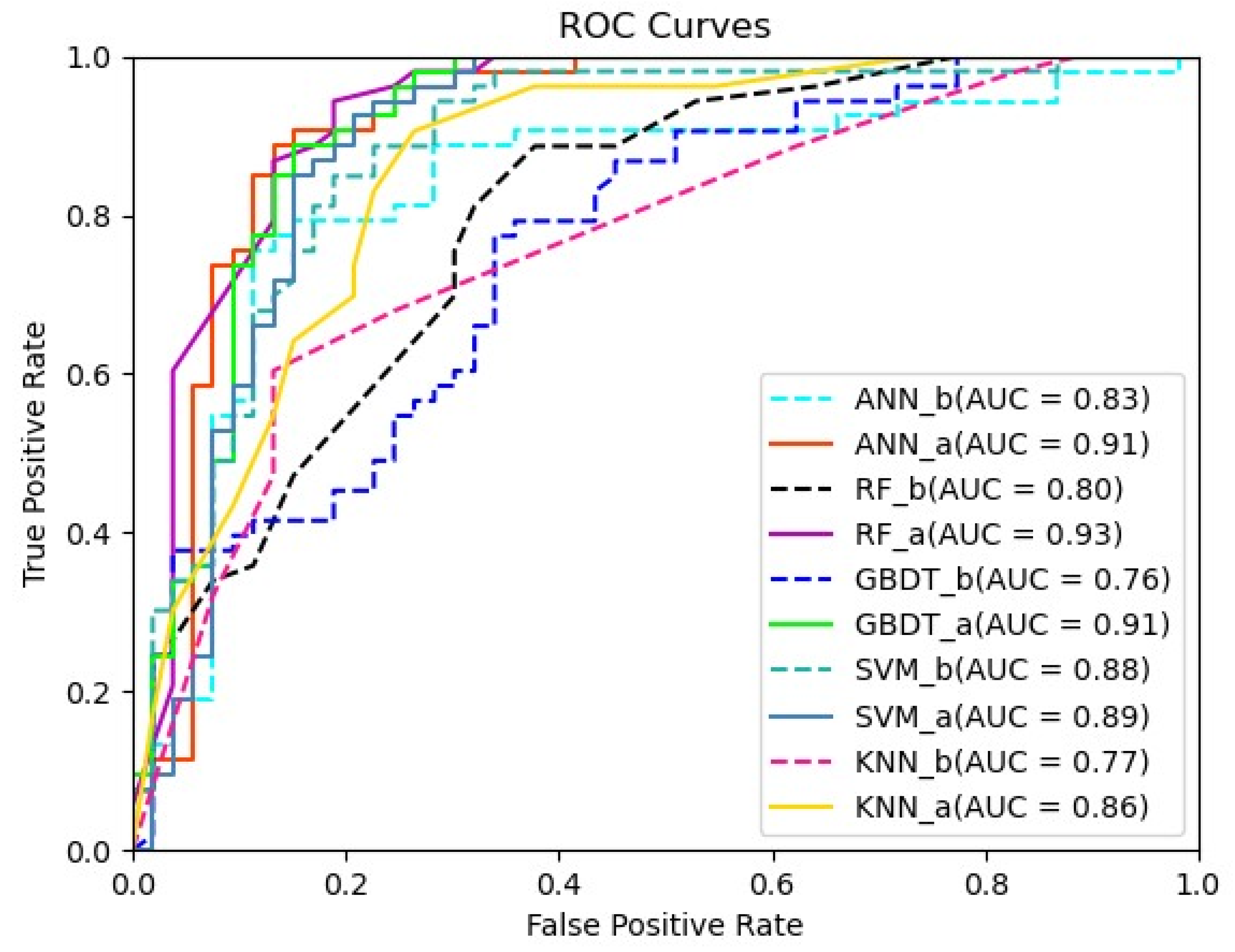 Remotesensing 15 03601 g005