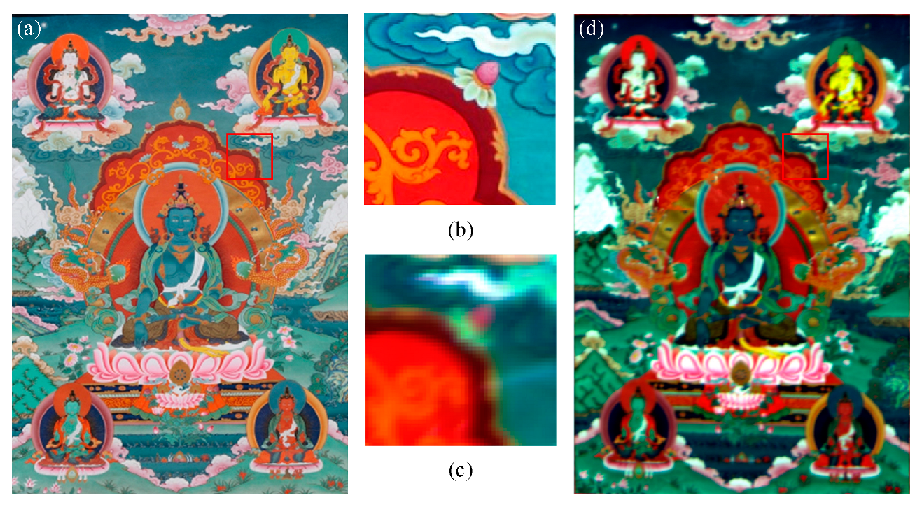 Remotesensing 15 03603 g003