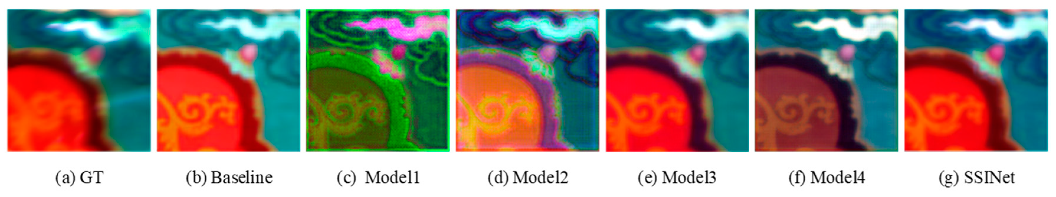 Remotesensing 15 03603 g008