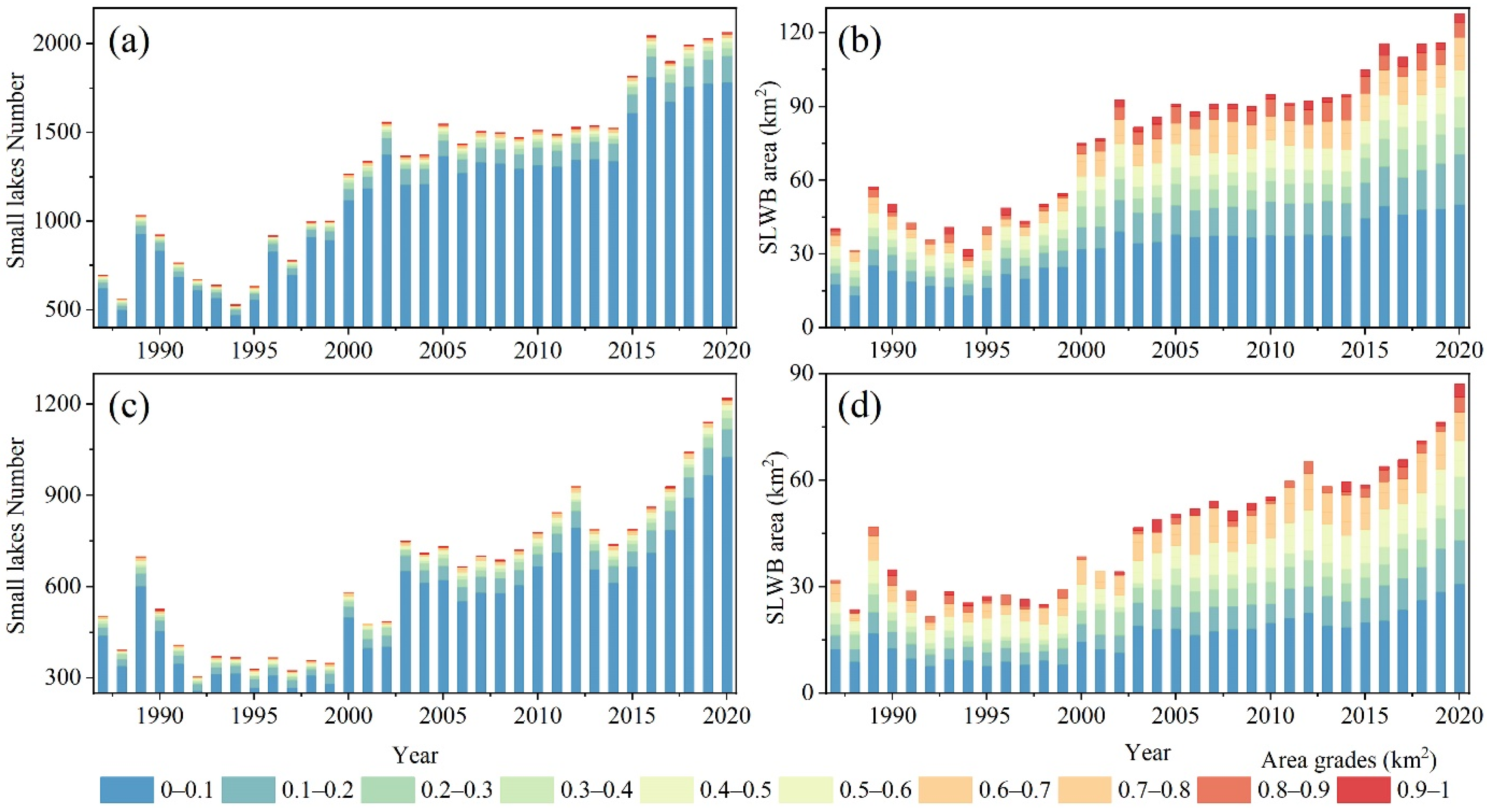 Remotesensing 15 03604 g004 Remotesensing 15 03604 g004