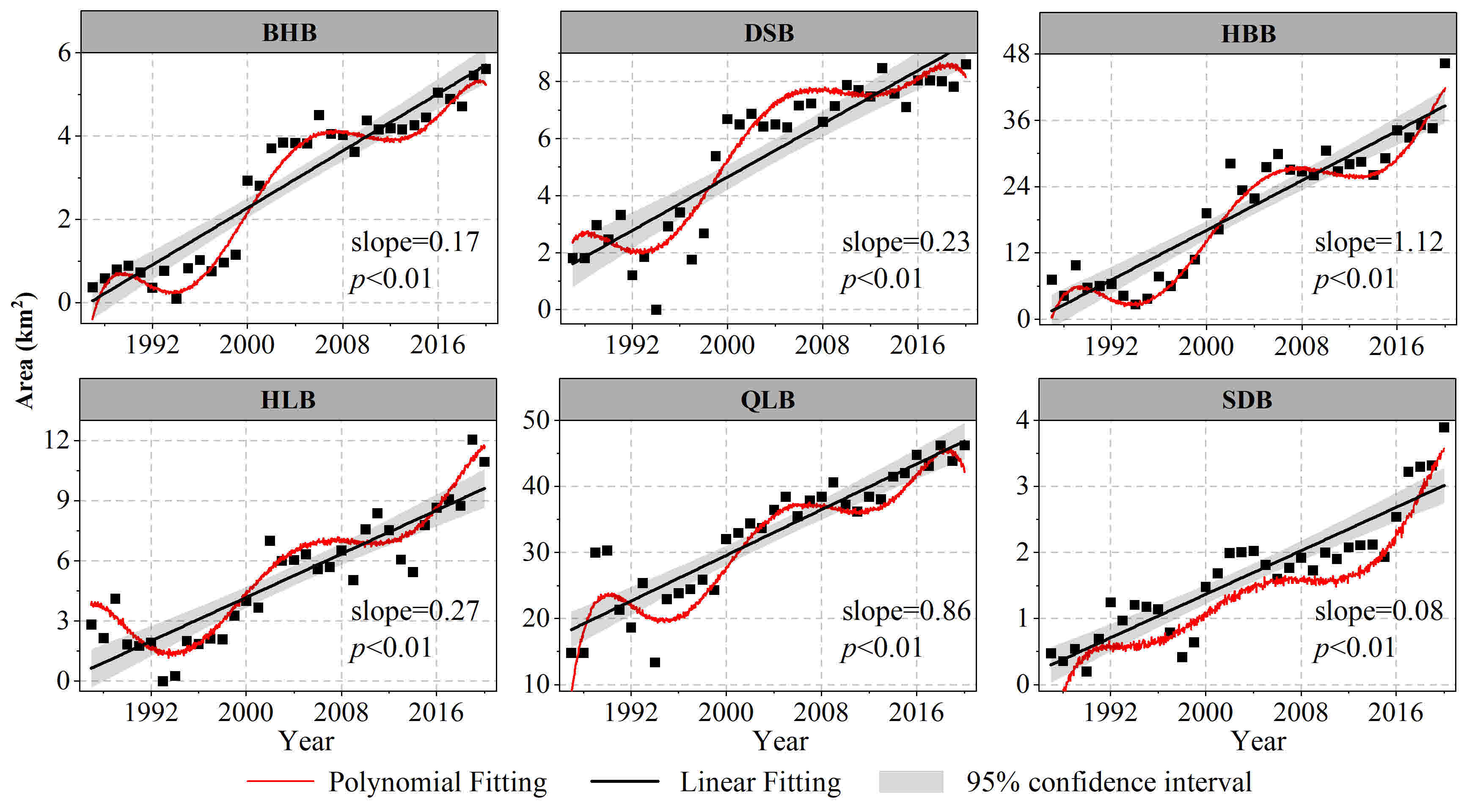 Remotesensing 15 03604 g008 Remotesensing 15 03604 g008