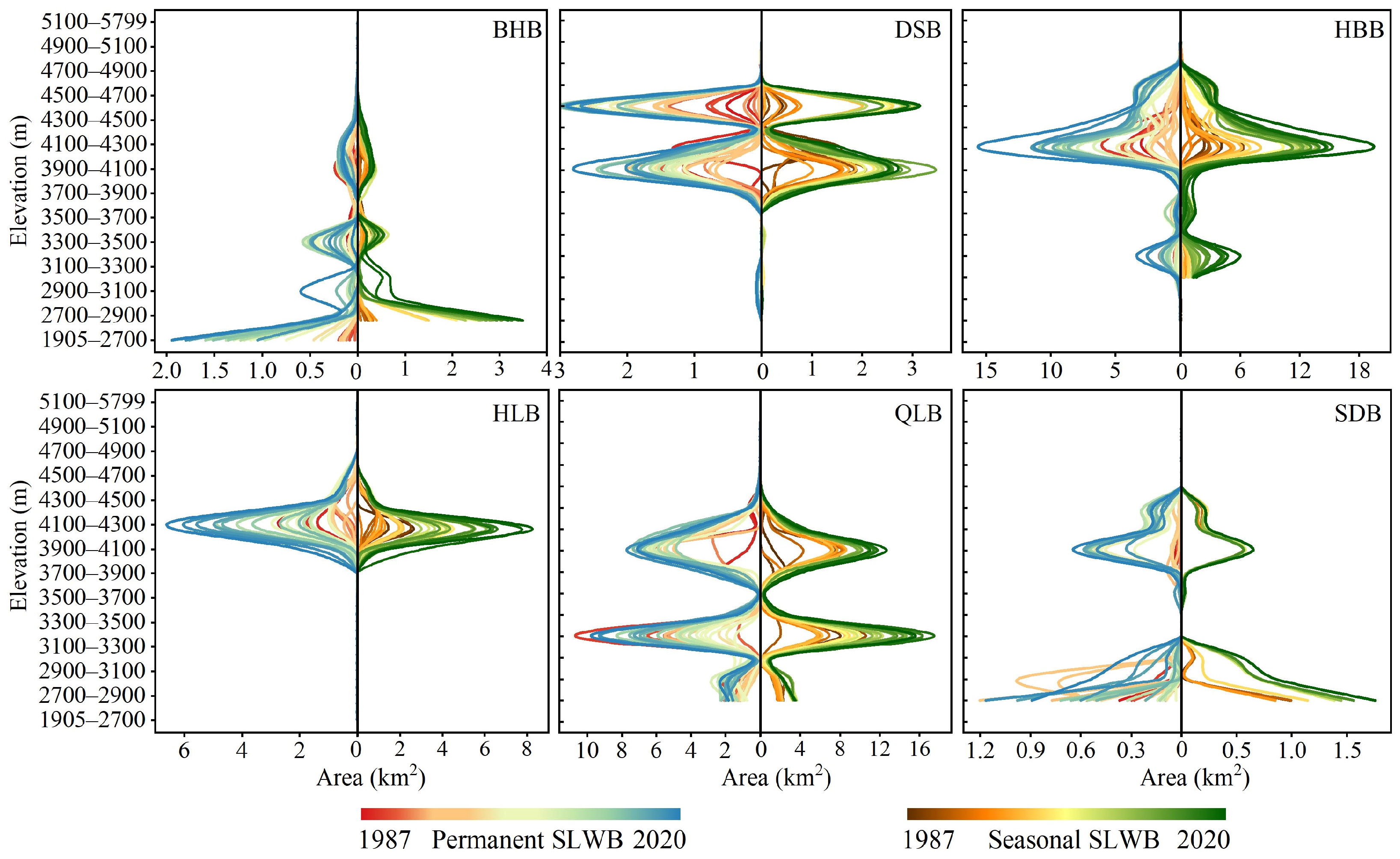 Remotesensing 15 03604 g009 Remotesensing 15 03604 g009