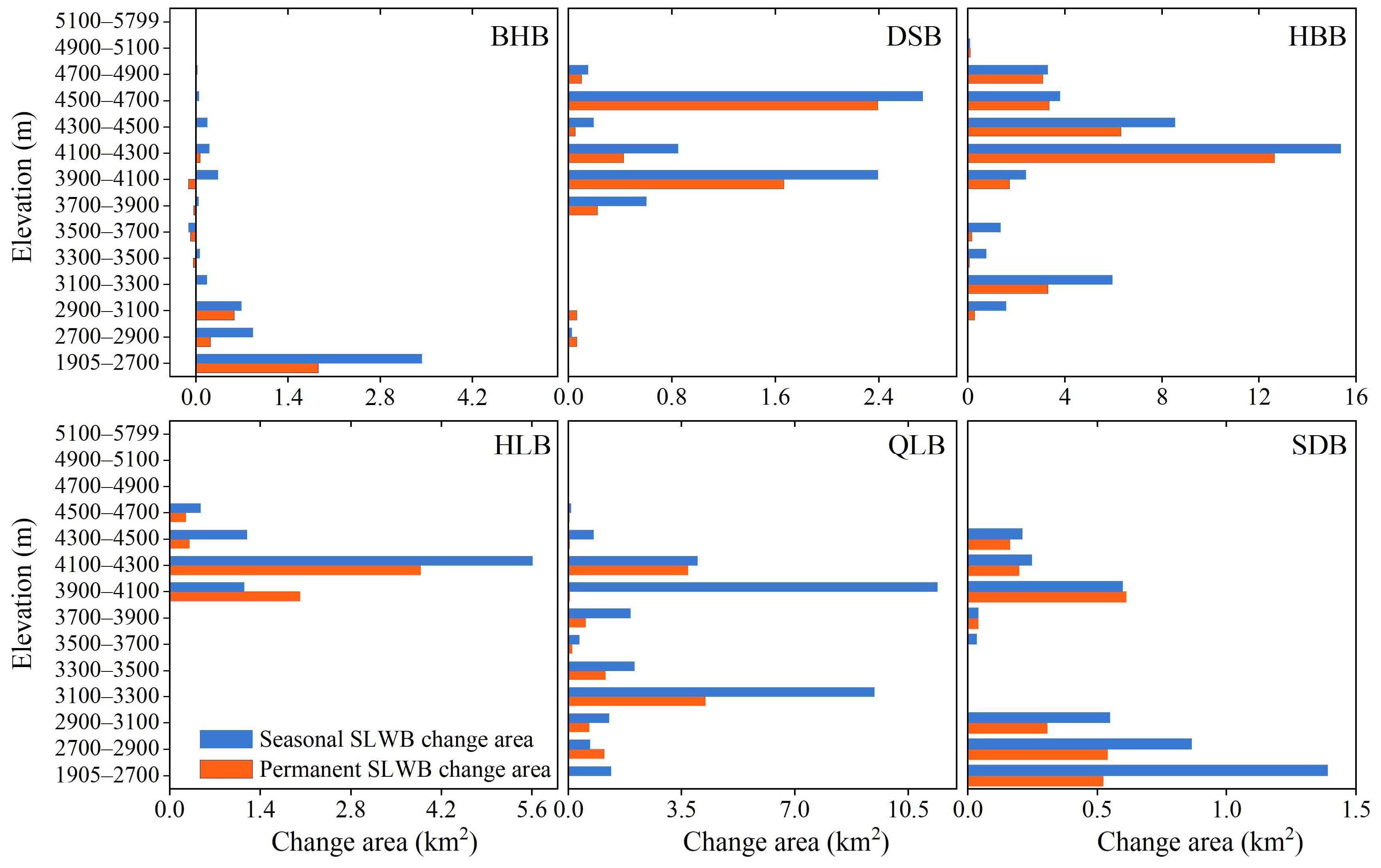 Remotesensing 15 03604 g010 Remotesensing 15 03604 g010