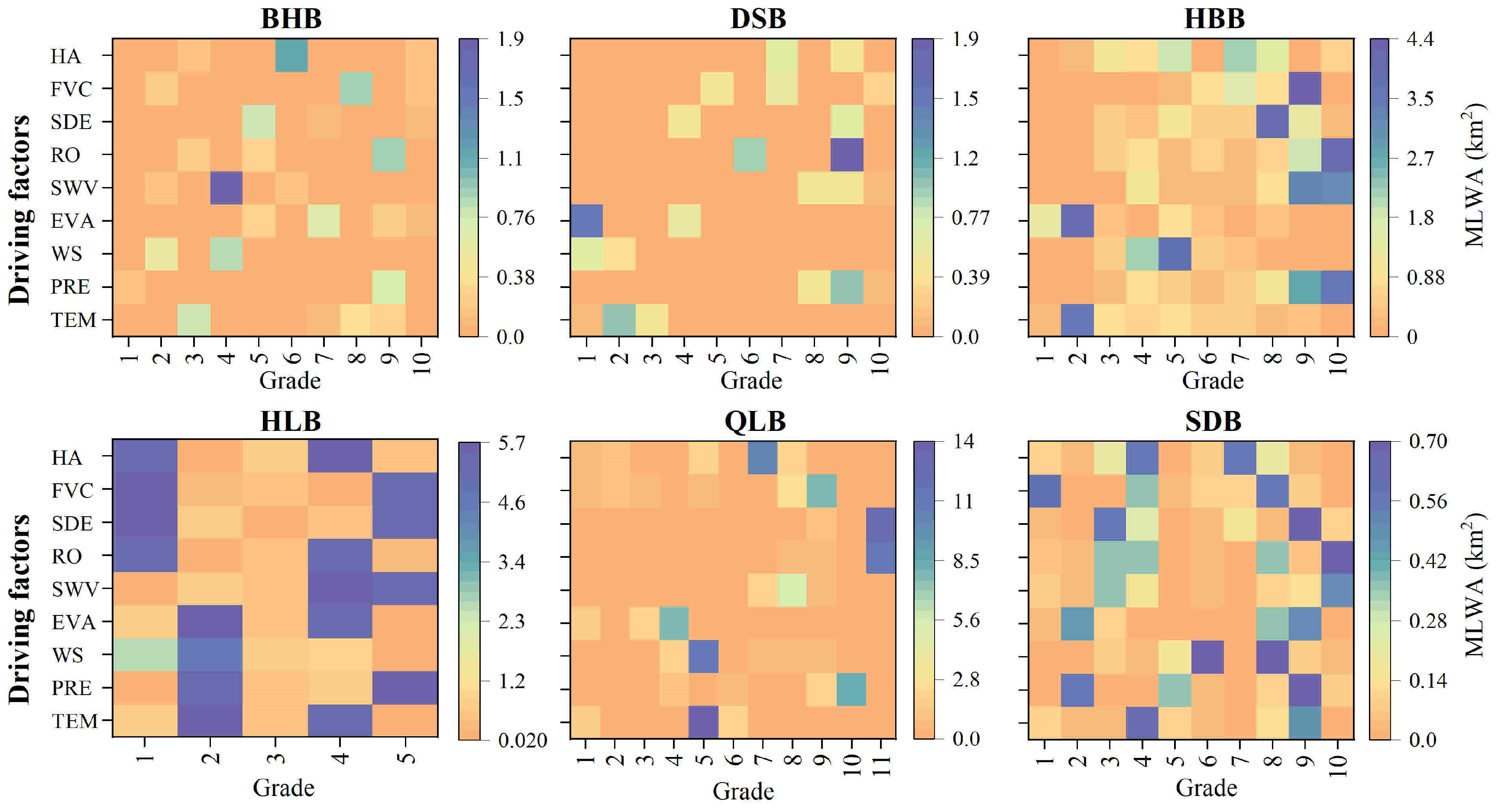 Remotesensing 15 03604 g013 Remotesensing 15 03604 g013