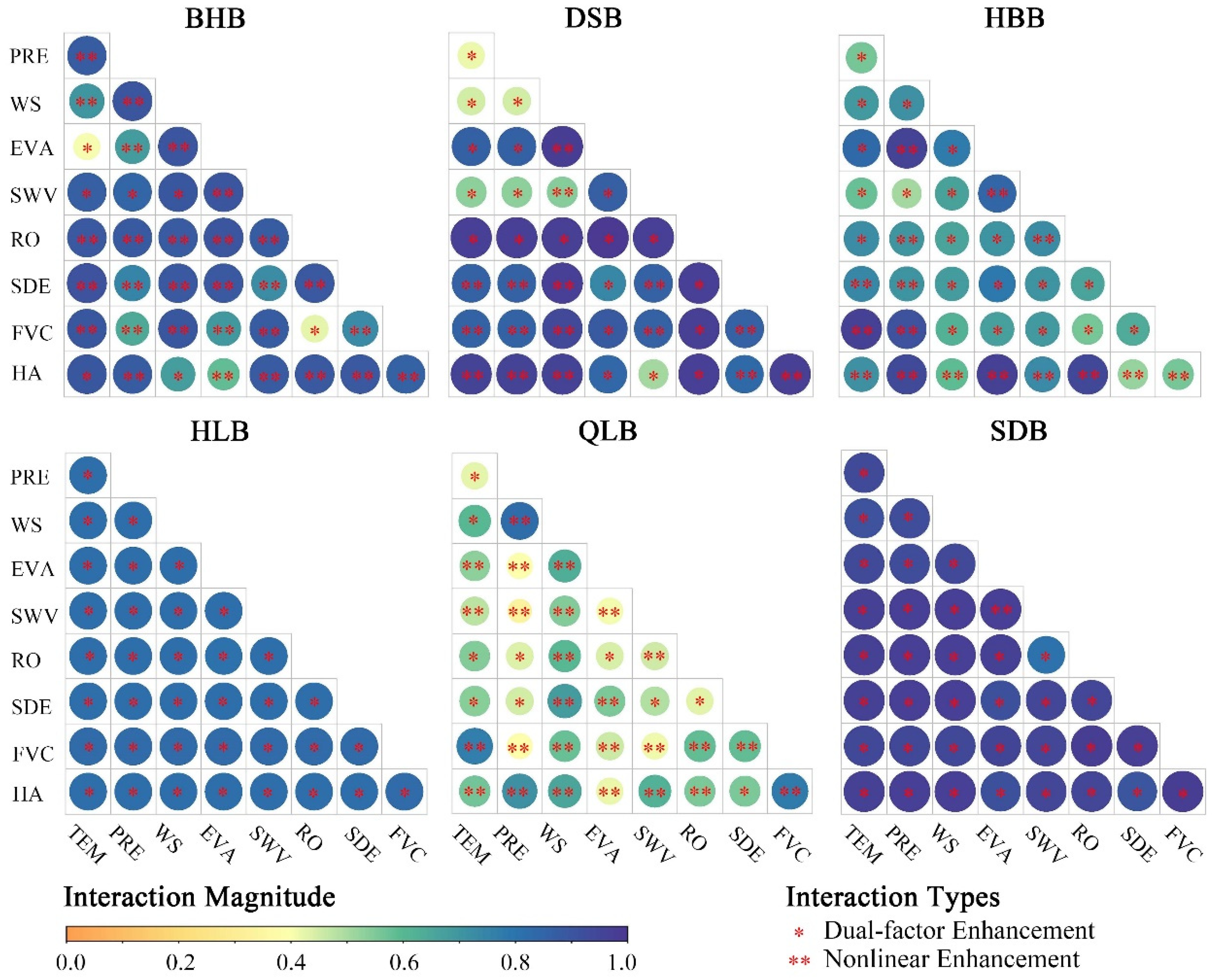 Remotesensing 15 03604 g014 Remotesensing 15 03604 g014