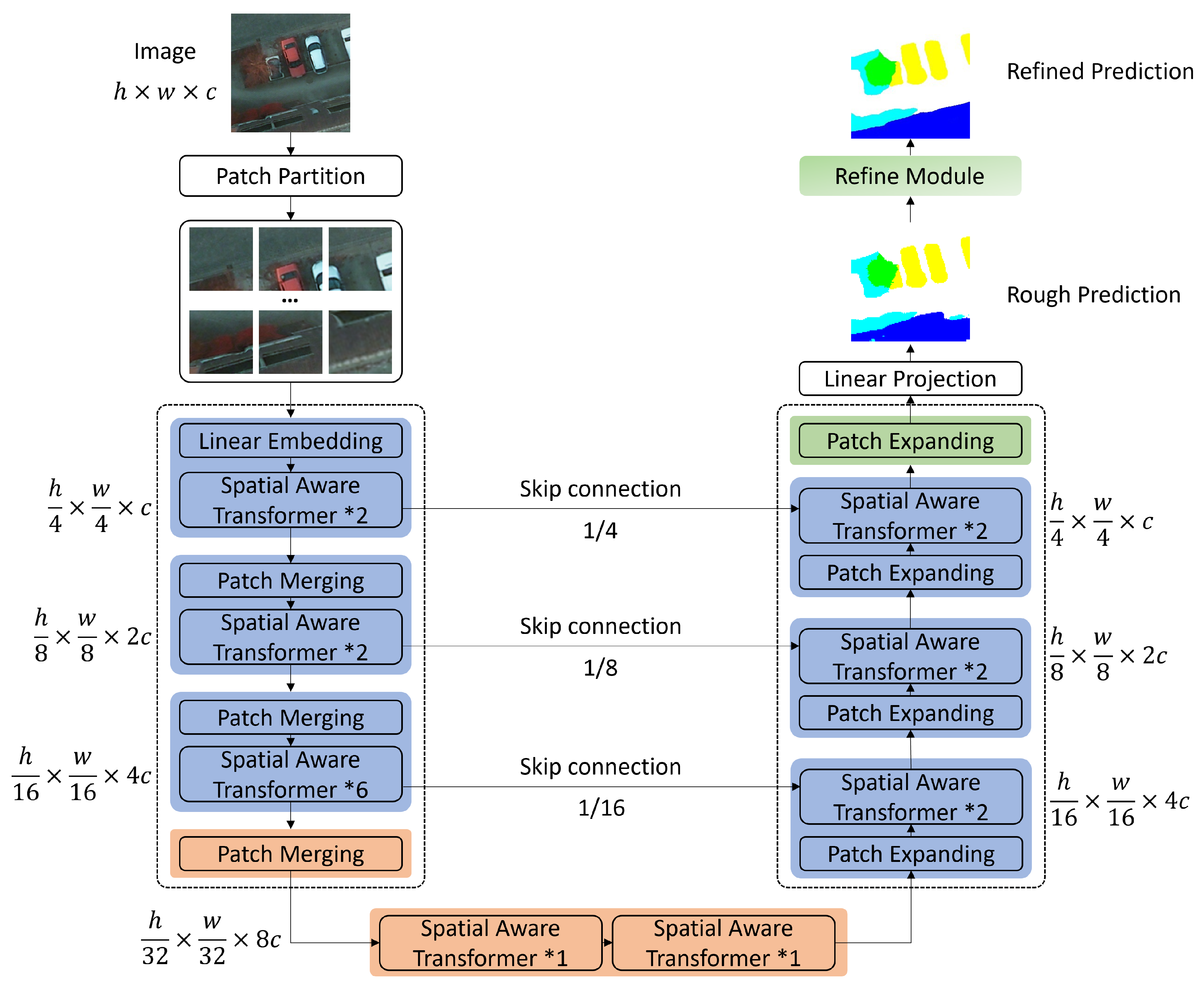 Remotesensing 15 03607 g002 Remotesensing 15 03607 g002
