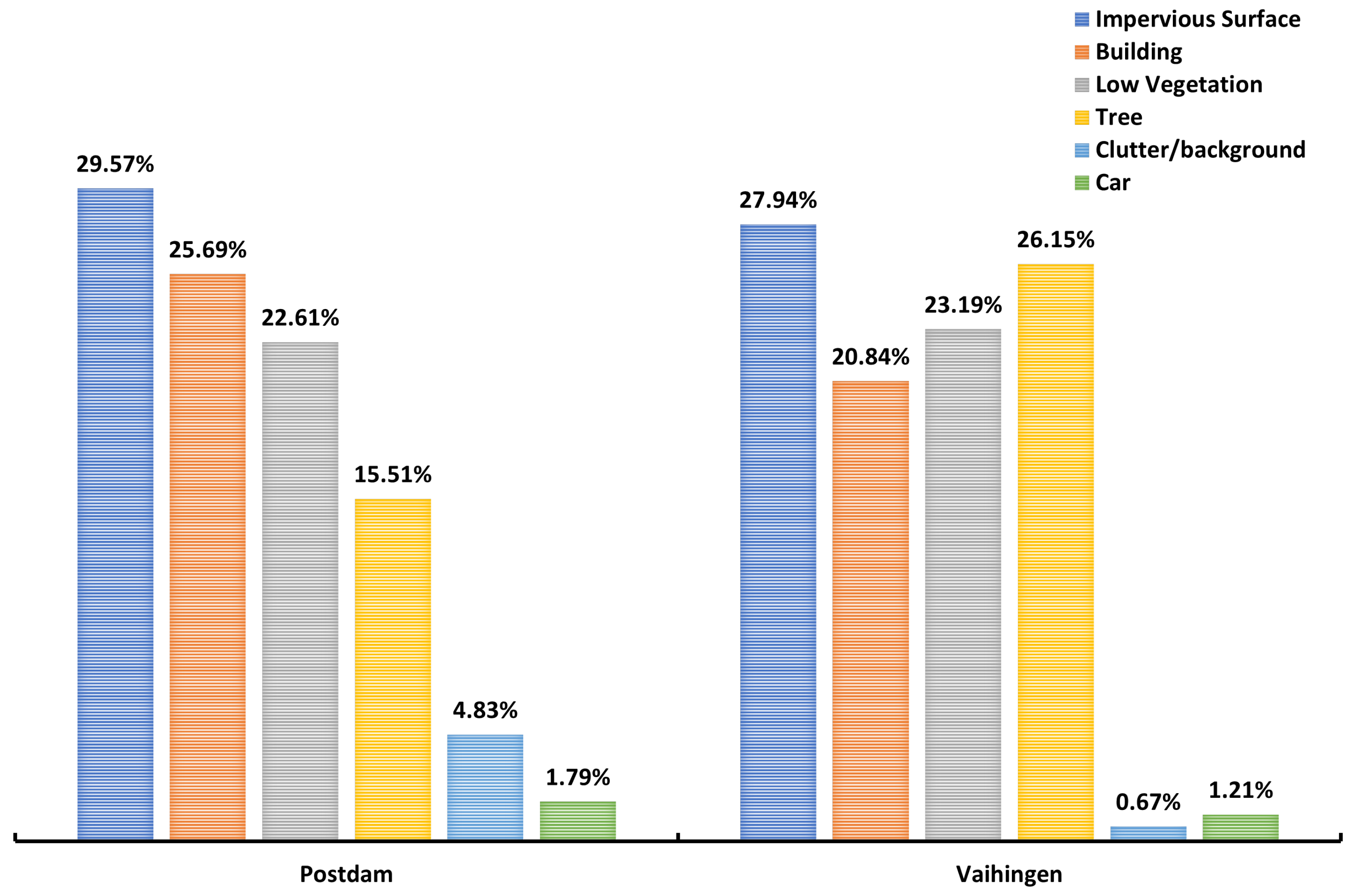 Remotesensing 15 03607 g005 Remotesensing 15 03607 g005