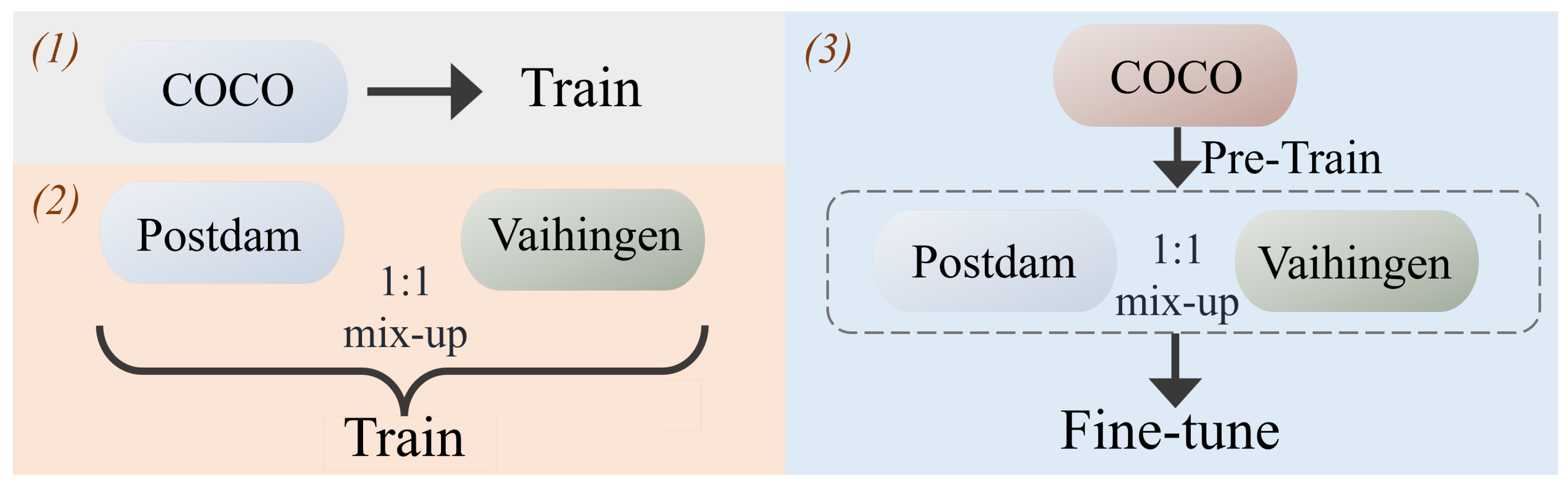 Remotesensing 15 03607 g006 Remotesensing 15 03607 g006