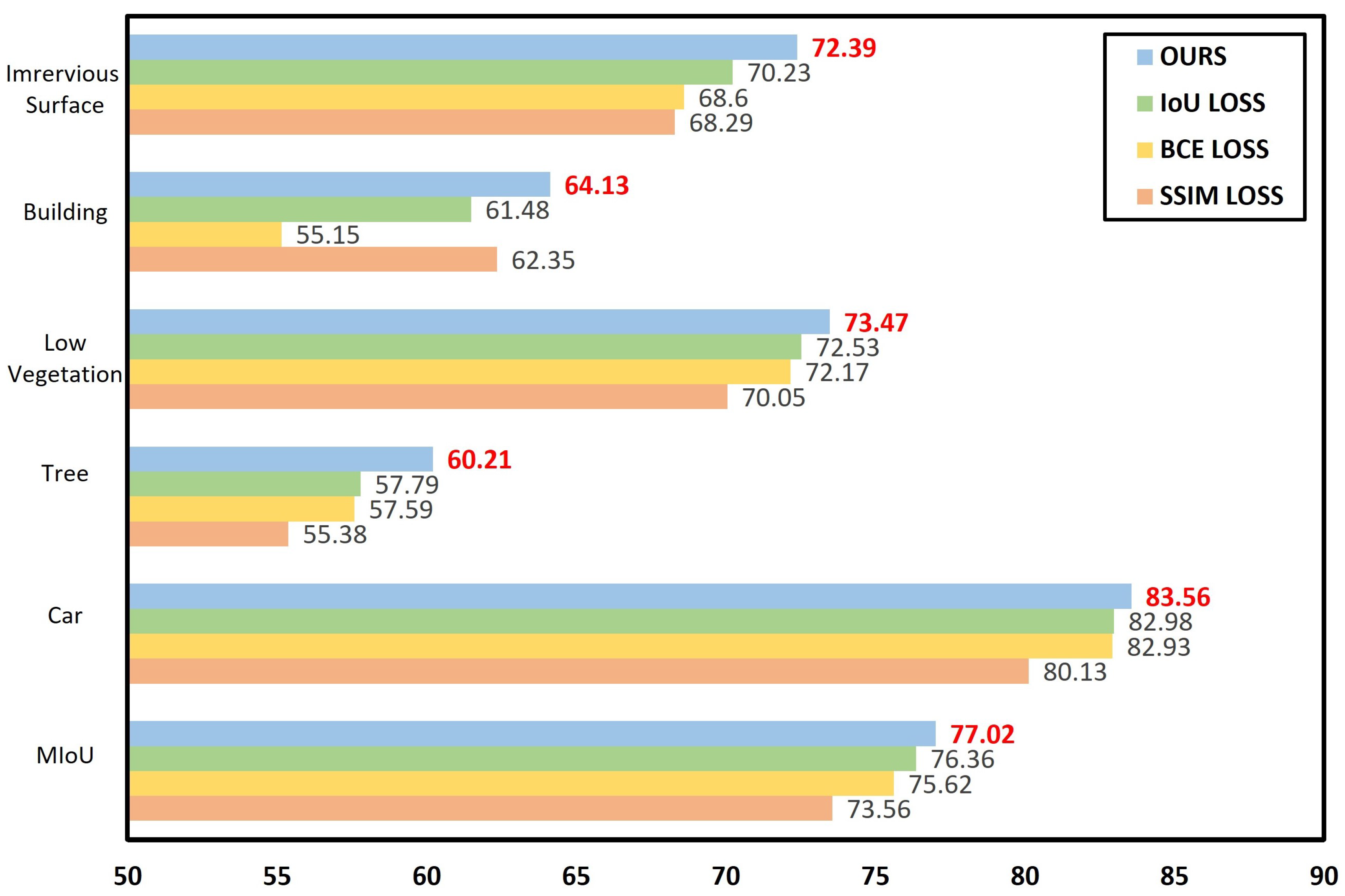 Remotesensing 15 03607 g007 Remotesensing 15 03607 g007