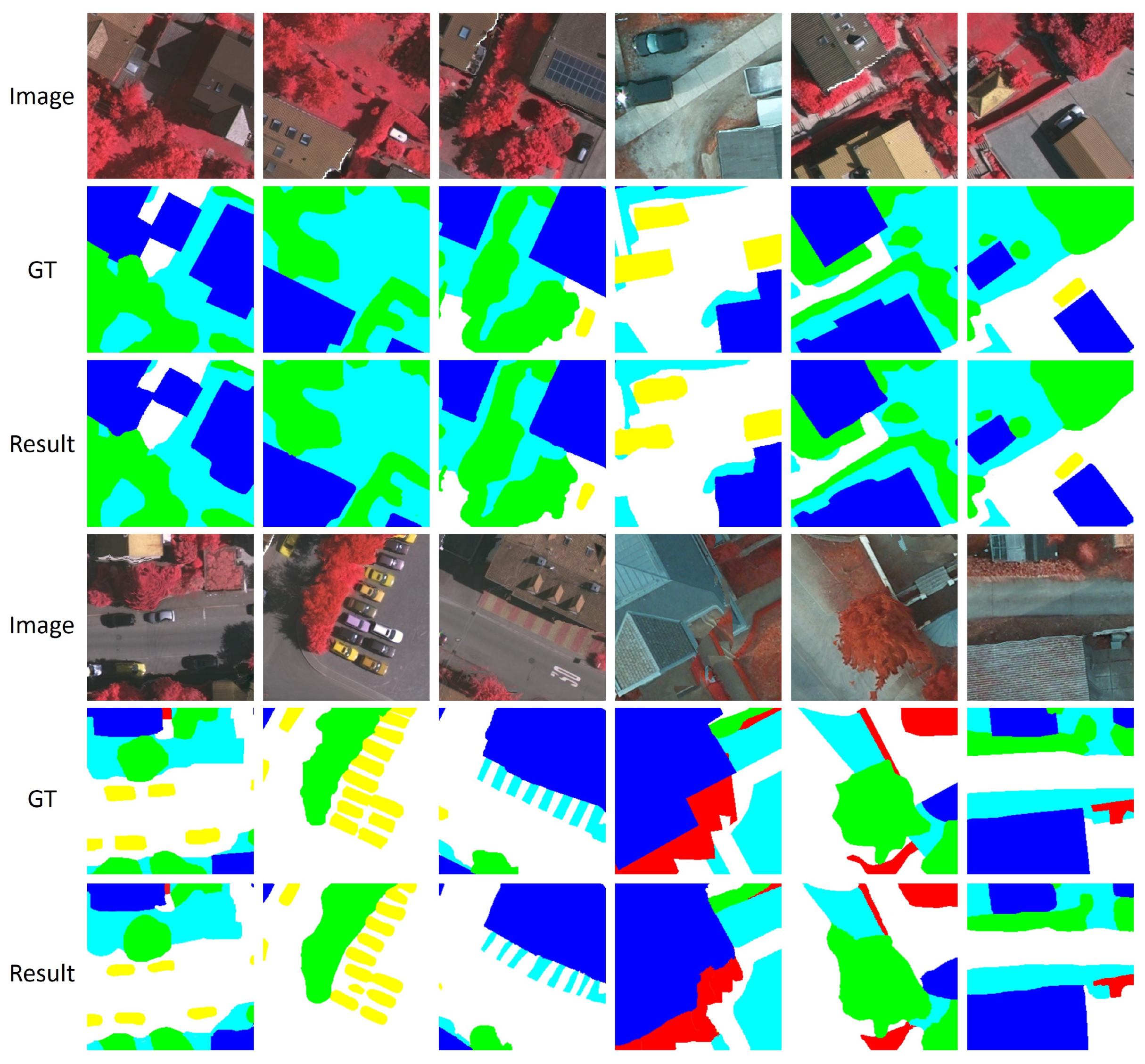 Remotesensing 15 03607 g010 Remotesensing 15 03607 g010