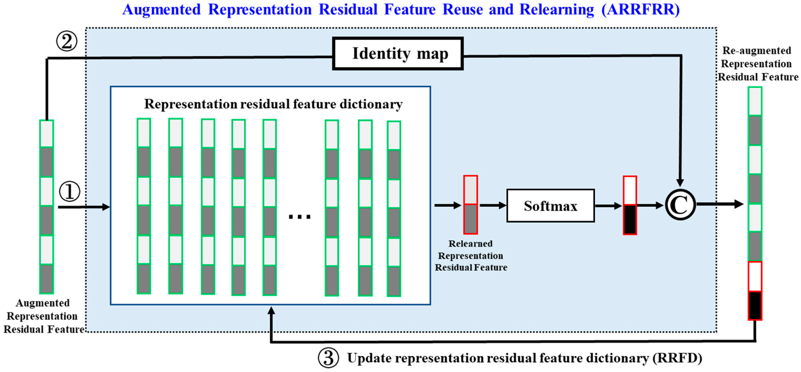Remotesensing 15 03608 g004 Remotesensing 15 03608 g004