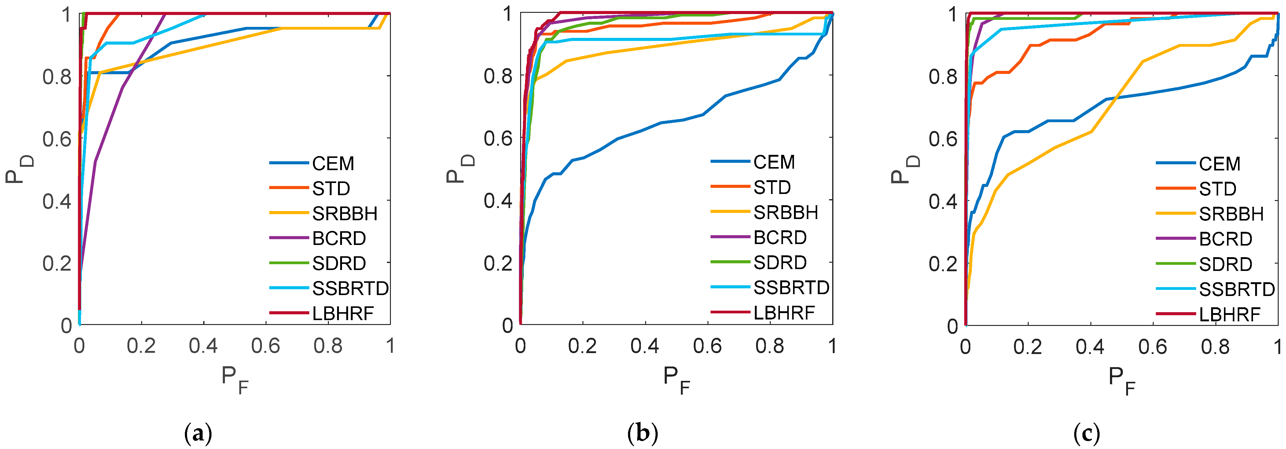 Remotesensing 15 03608 g008 Remotesensing 15 03608 g008