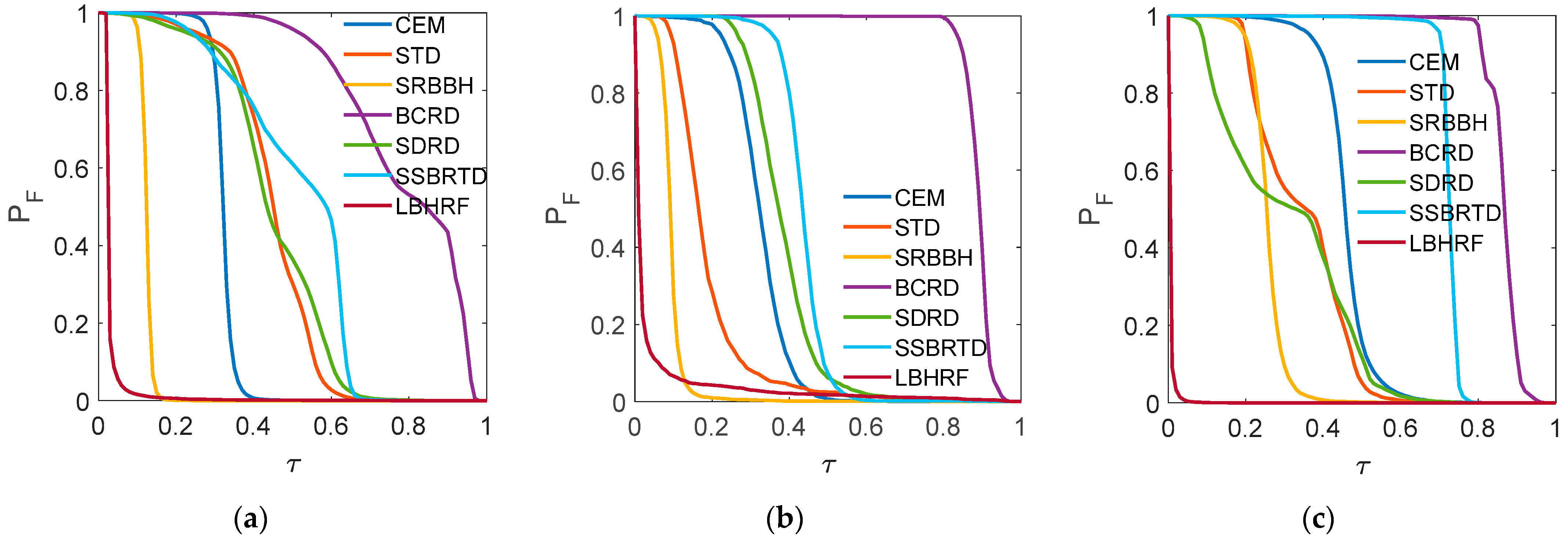 Remotesensing 15 03608 g009 Remotesensing 15 03608 g009