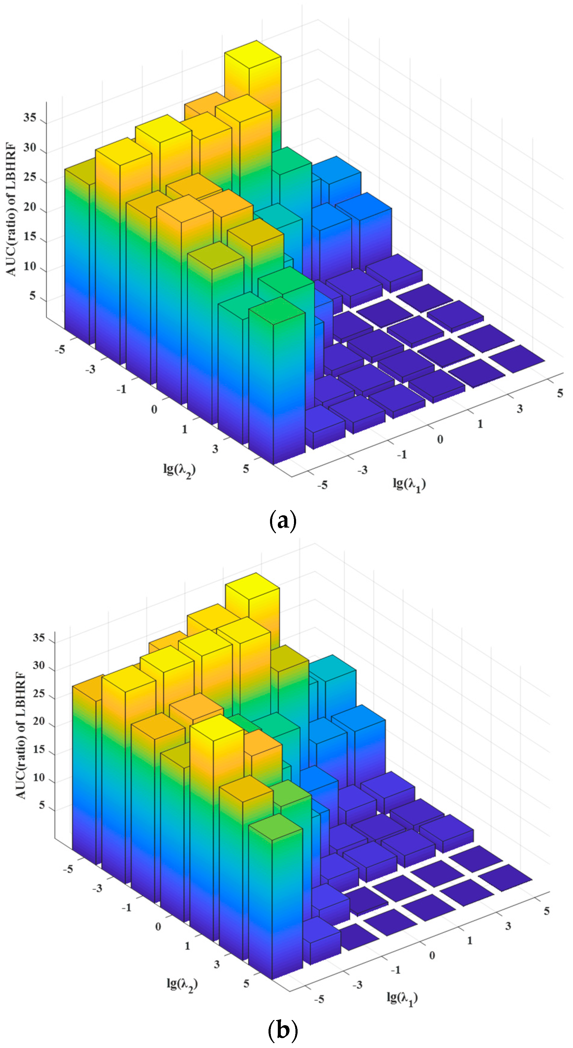 Remotesensing 15 03608 g010a Remotesensing 15 03608 g010a