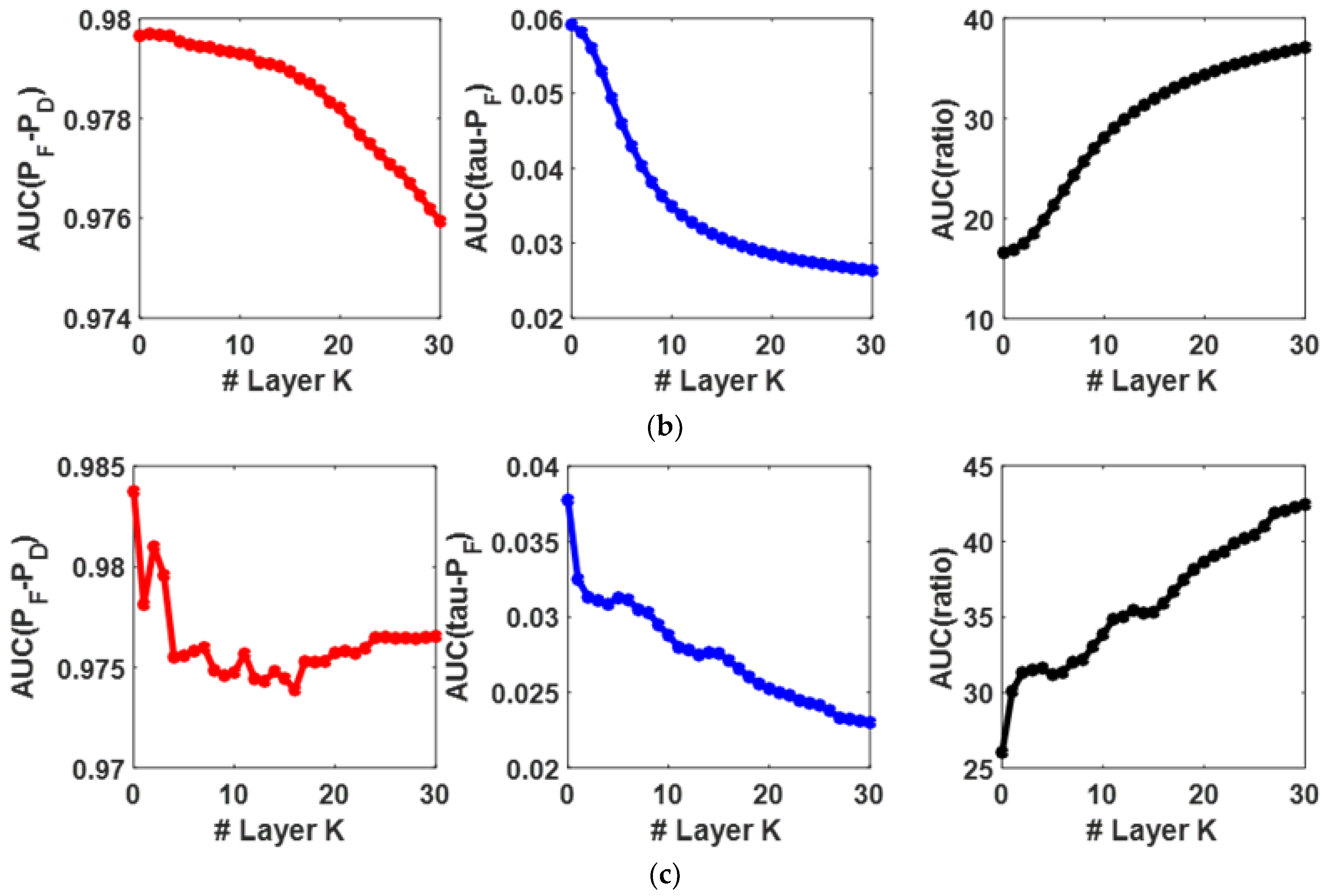 Remotesensing 15 03608 g011b Remotesensing 15 03608 g011b