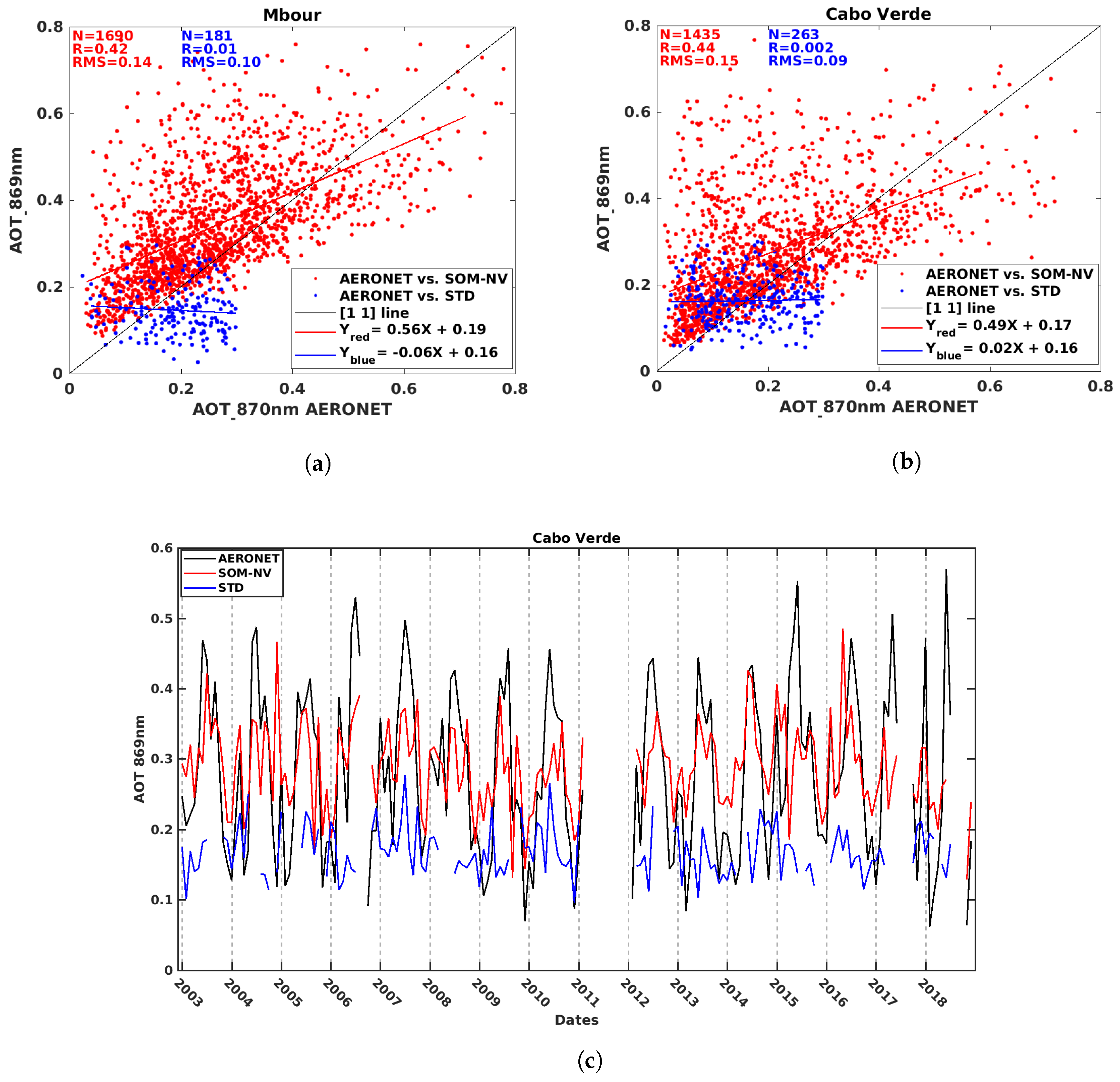 Remotesensing 15 03613 g001