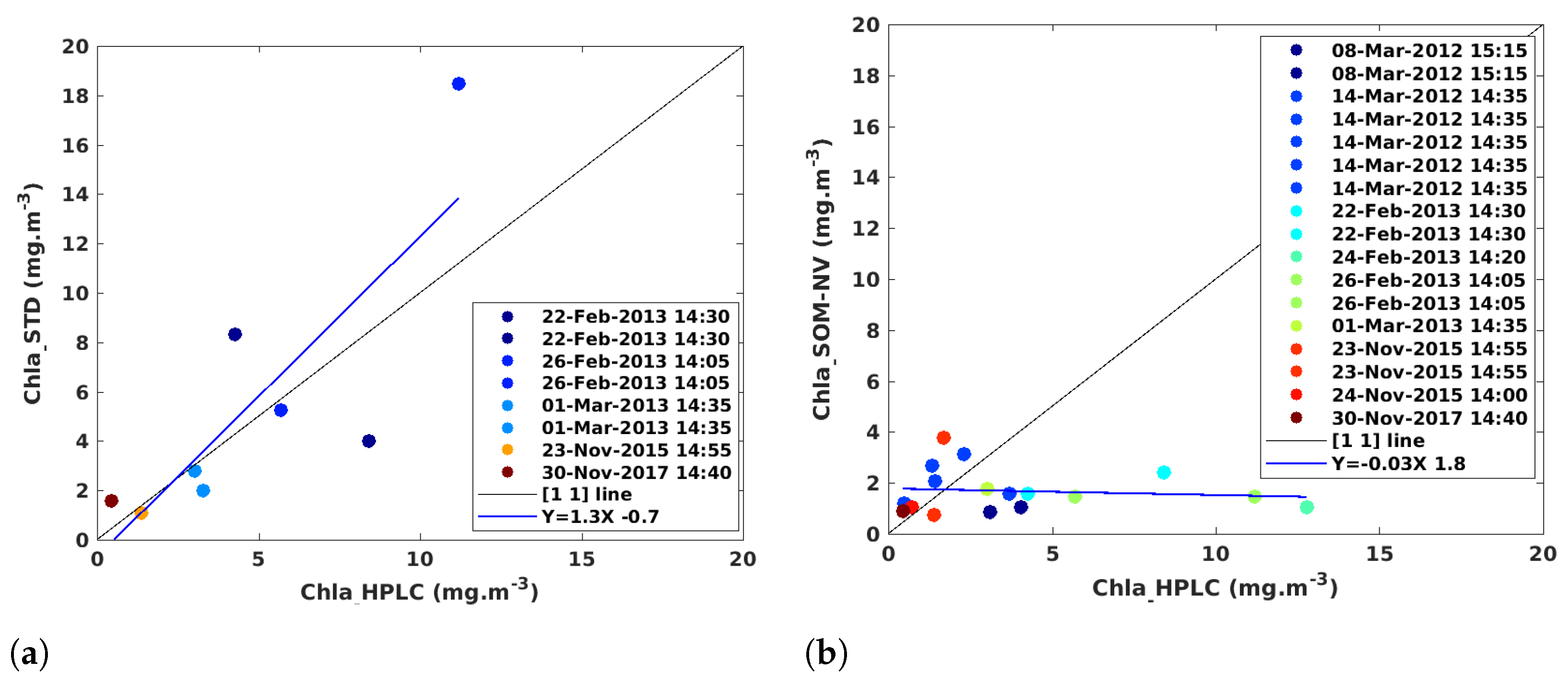 Remotesensing 15 03613 g006
