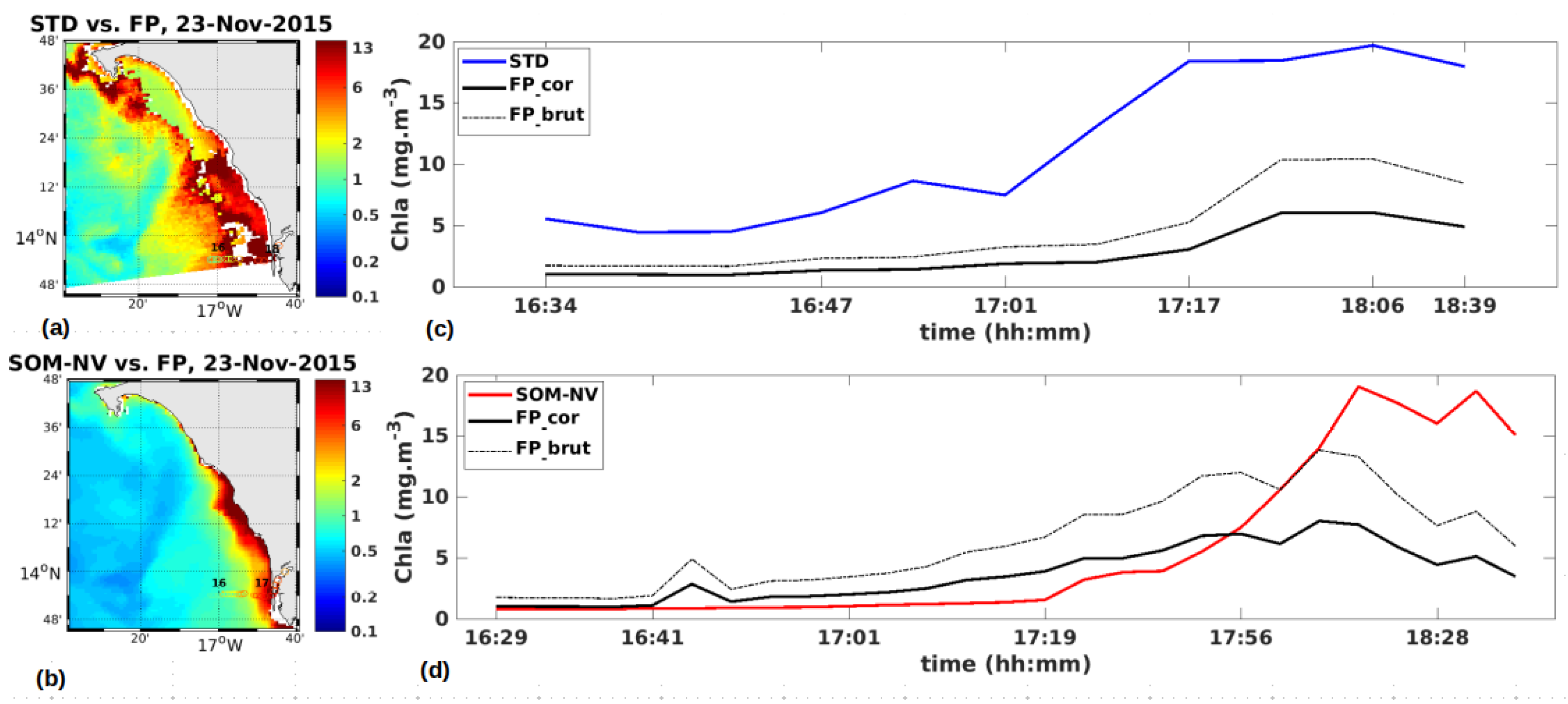 Remotesensing 15 03613 g007a
