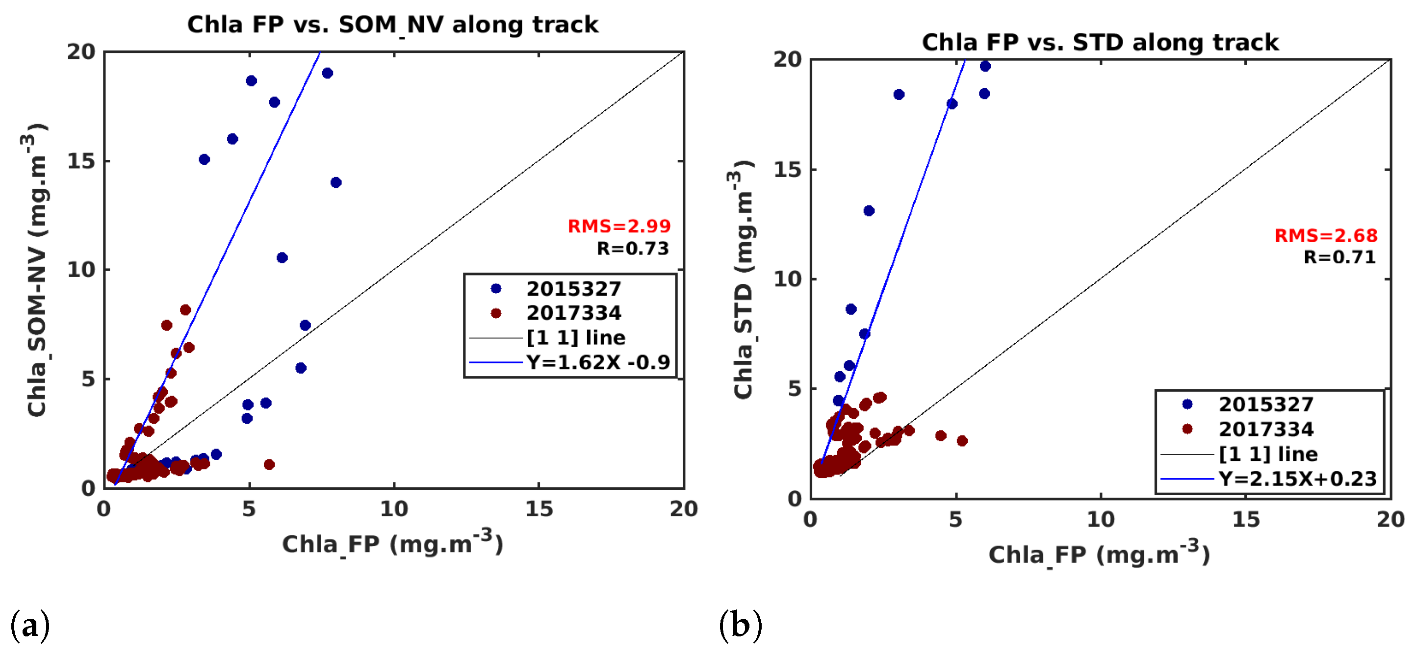 Remotesensing 15 03613 g0a5