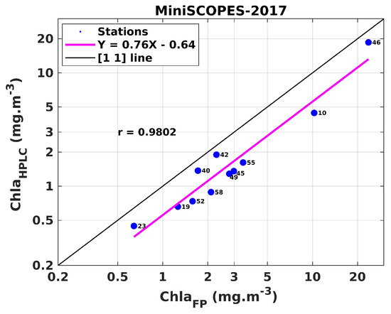 Remotesensing 15 03613 g0a6