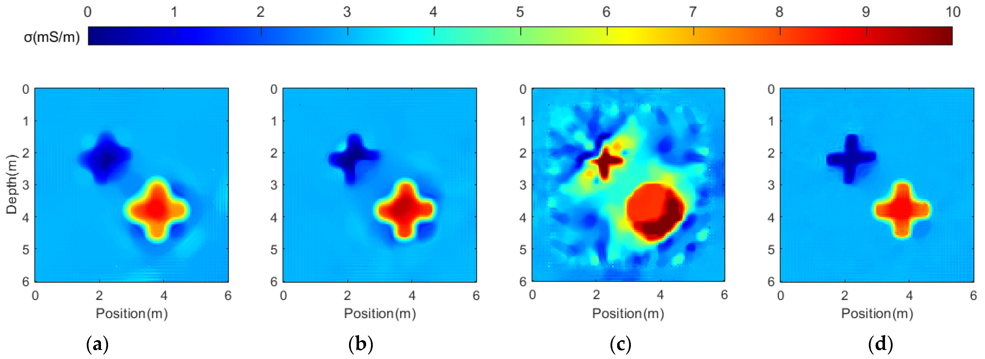Remotesensing 15 03614 g004 Remotesensing 15 03614 g004