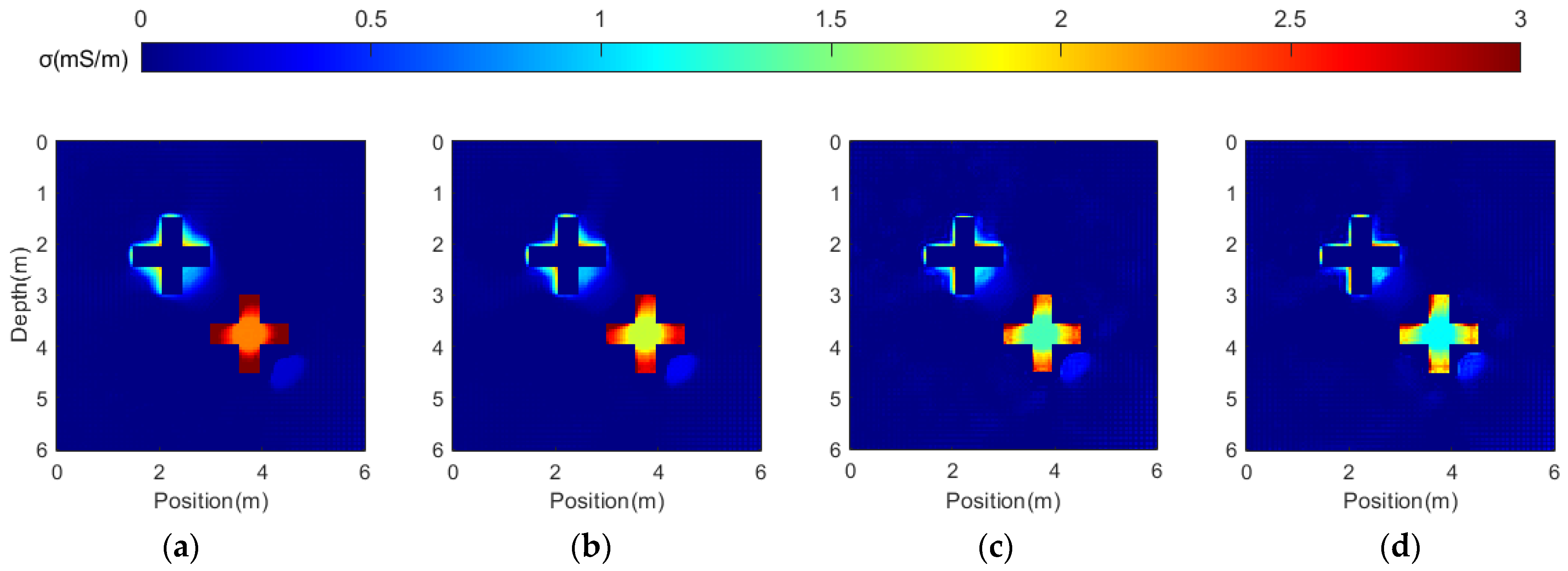 Remotesensing 15 03614 g006 Remotesensing 15 03614 g006