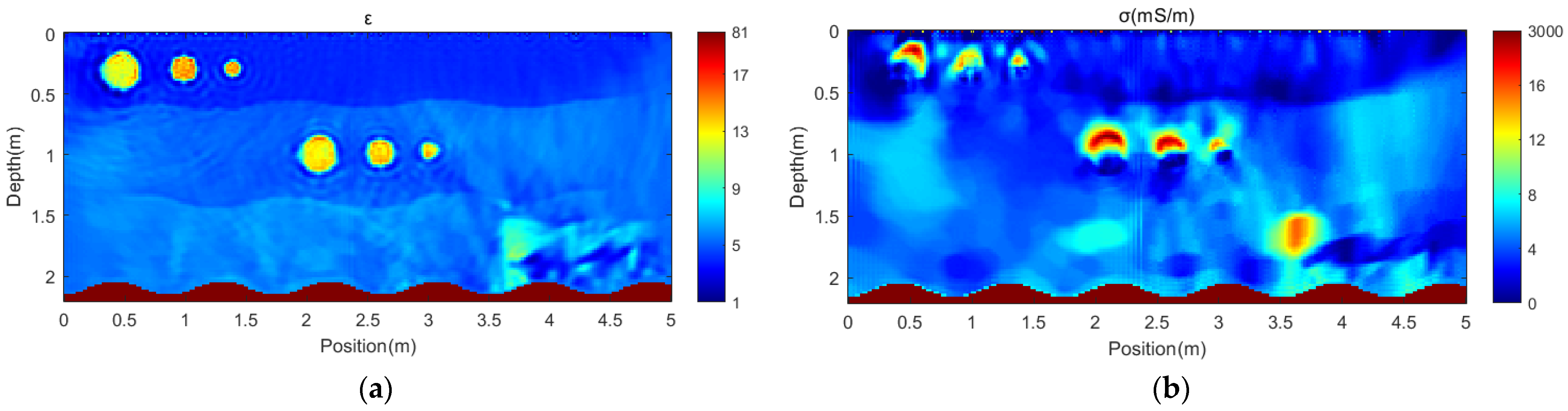 Remotesensing 15 03614 g008 Remotesensing 15 03614 g008