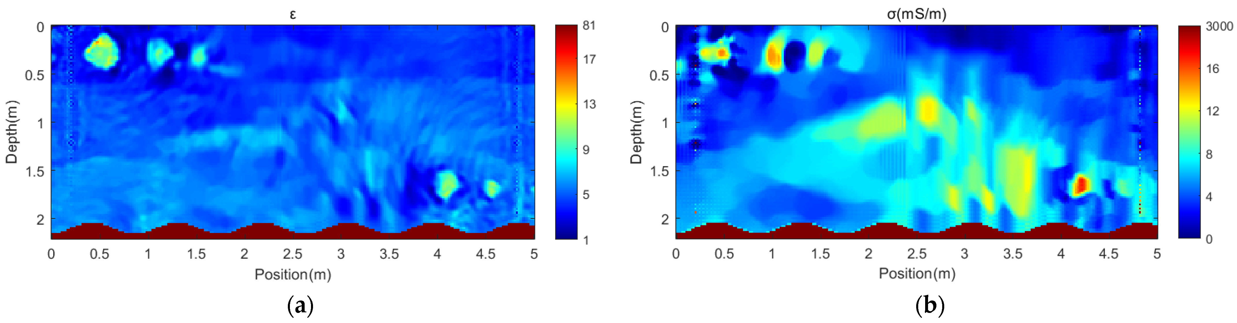Remotesensing 15 03614 g009 Remotesensing 15 03614 g009