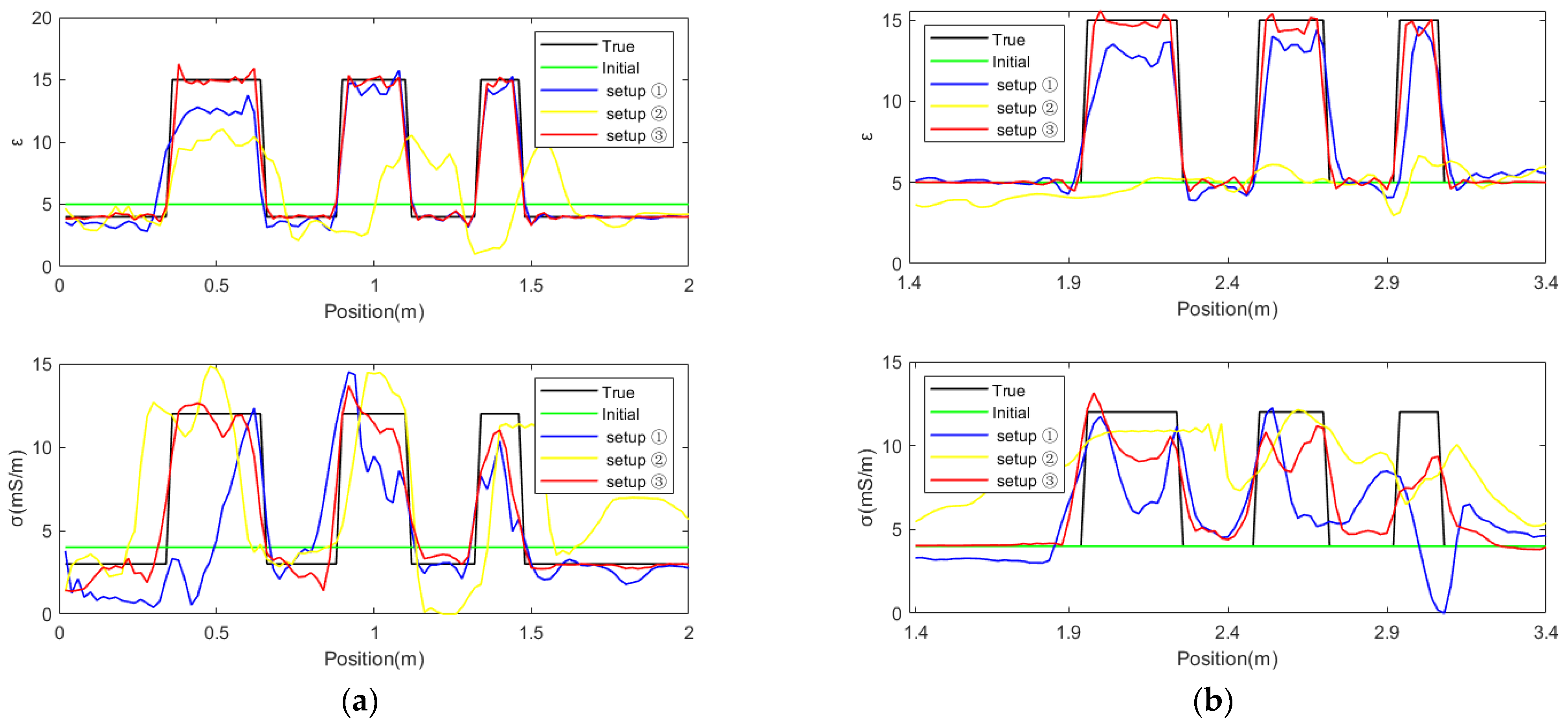 Remotesensing 15 03614 g011 Remotesensing 15 03614 g011