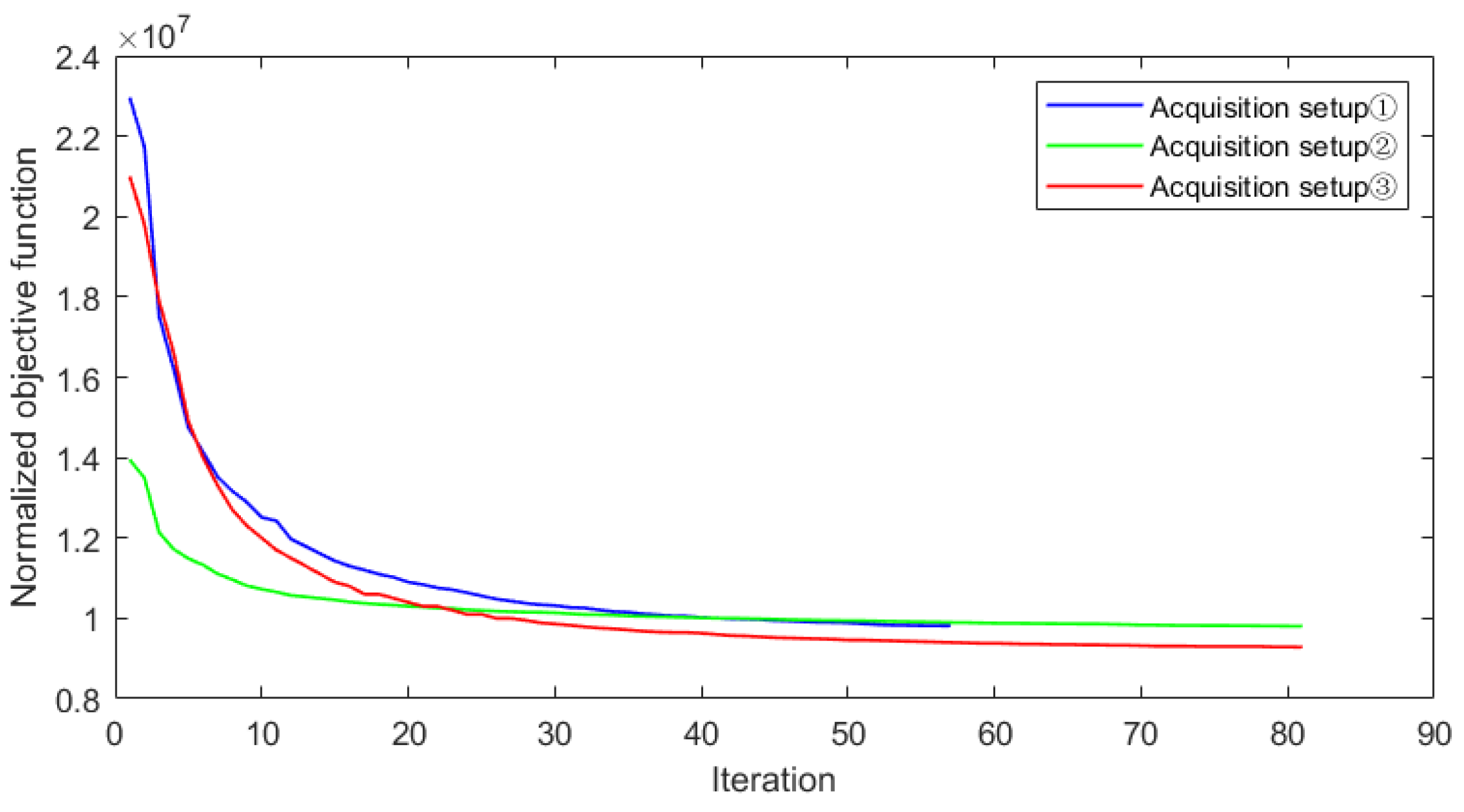 Remotesensing 15 03614 g012 Remotesensing 15 03614 g012