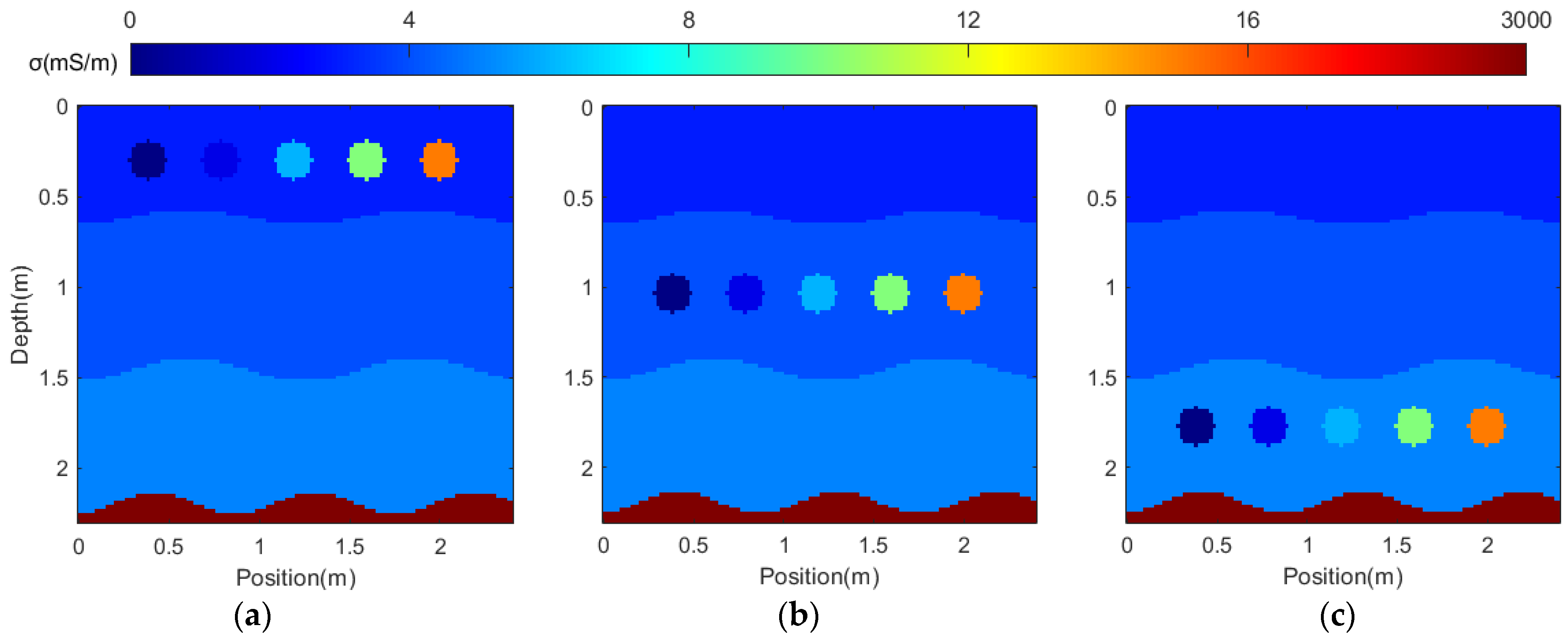 Remotesensing 15 03614 g014 Remotesensing 15 03614 g014