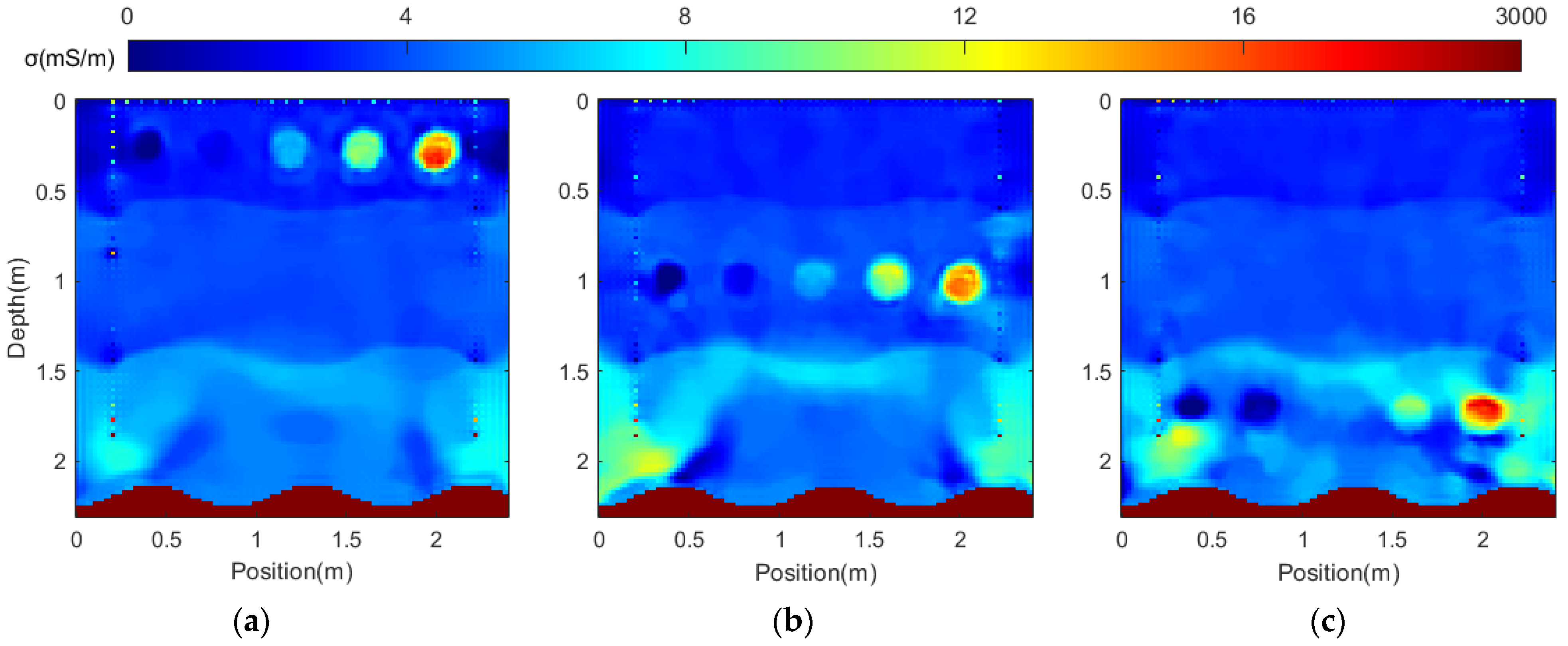Remotesensing 15 03614 g016 Remotesensing 15 03614 g016