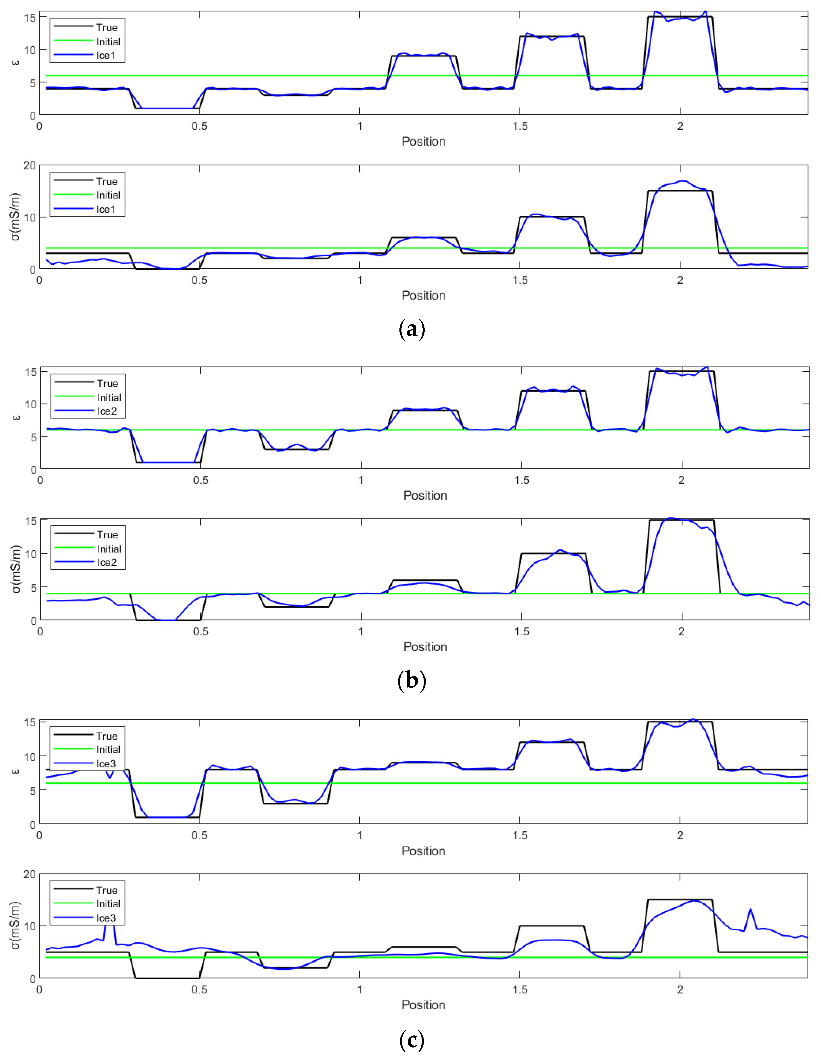 Remotesensing 15 03614 g017 Remotesensing 15 03614 g017
