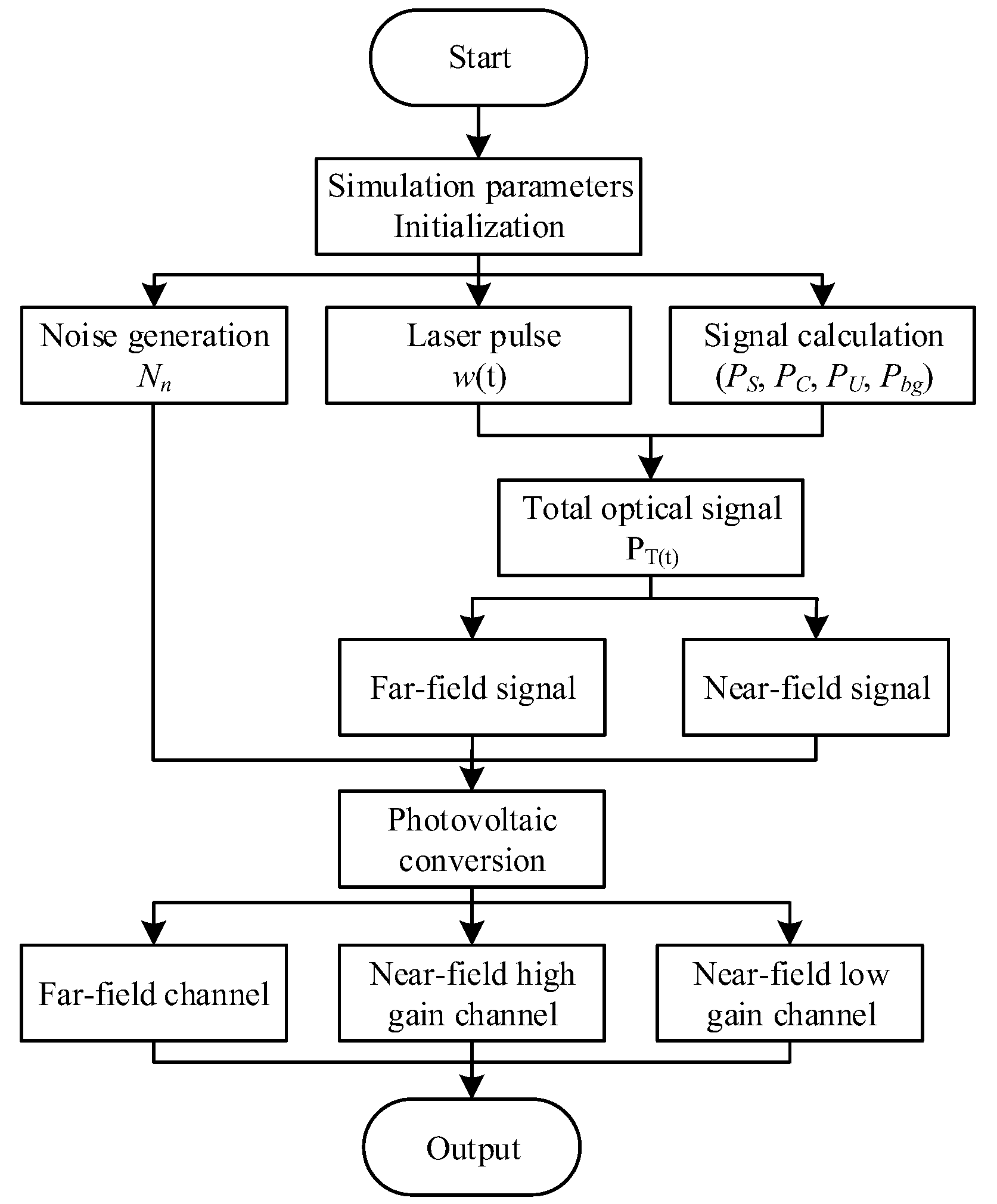 Remotesensing 15 03618 g002 Remotesensing 15 03618 g002