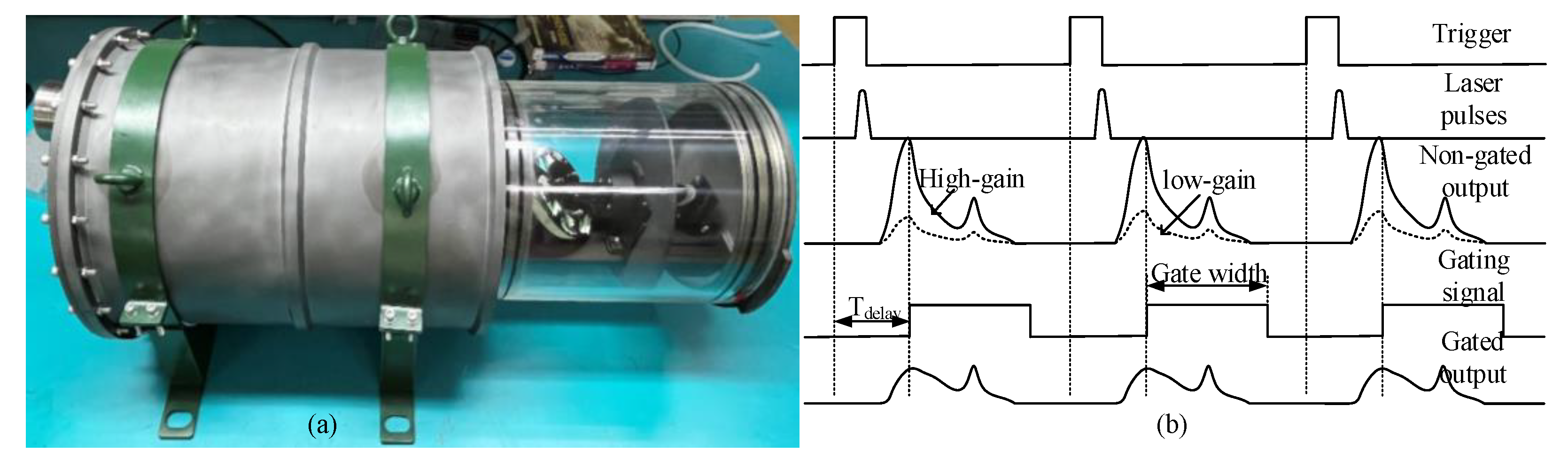 Remotesensing 15 03618 g004 Remotesensing 15 03618 g004