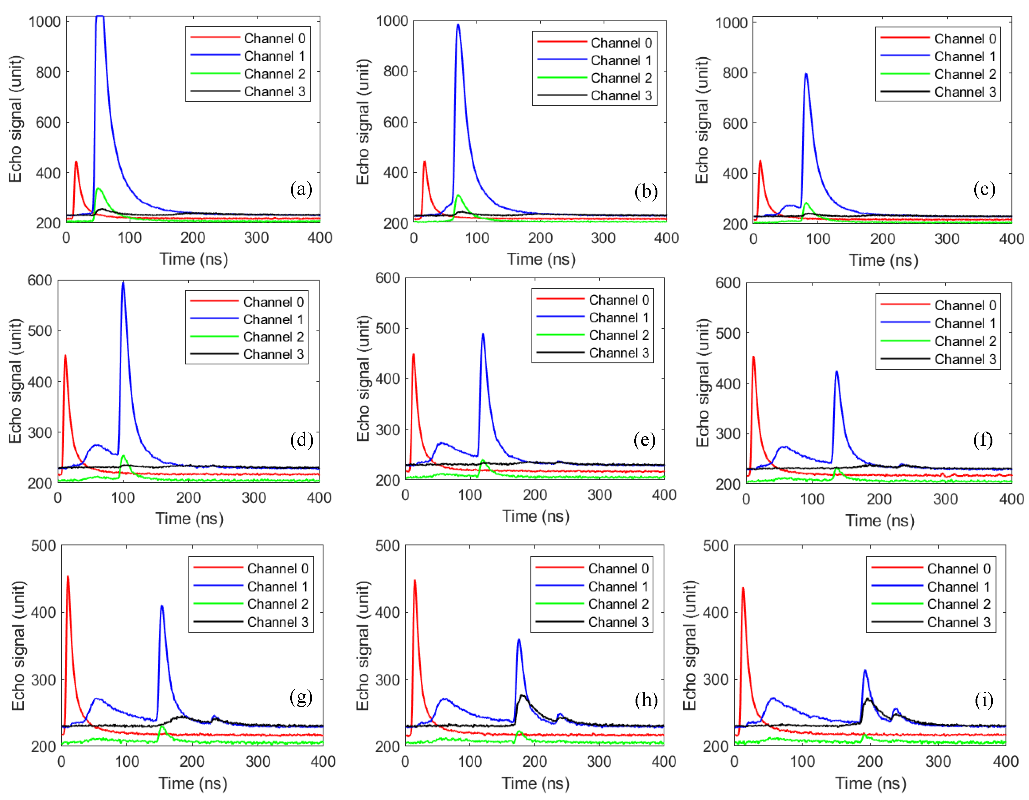 Remotesensing 15 03618 g010 Remotesensing 15 03618 g010