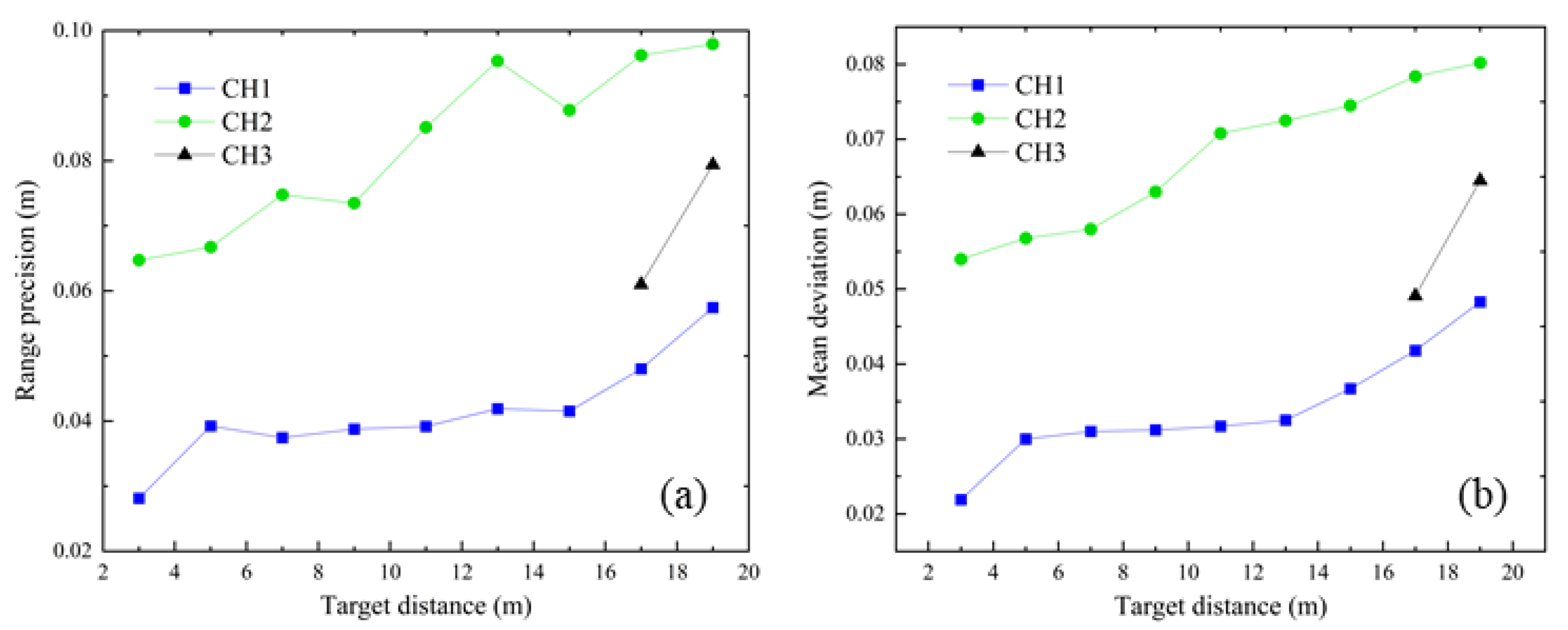 Remotesensing 15 03618 g011 Remotesensing 15 03618 g011