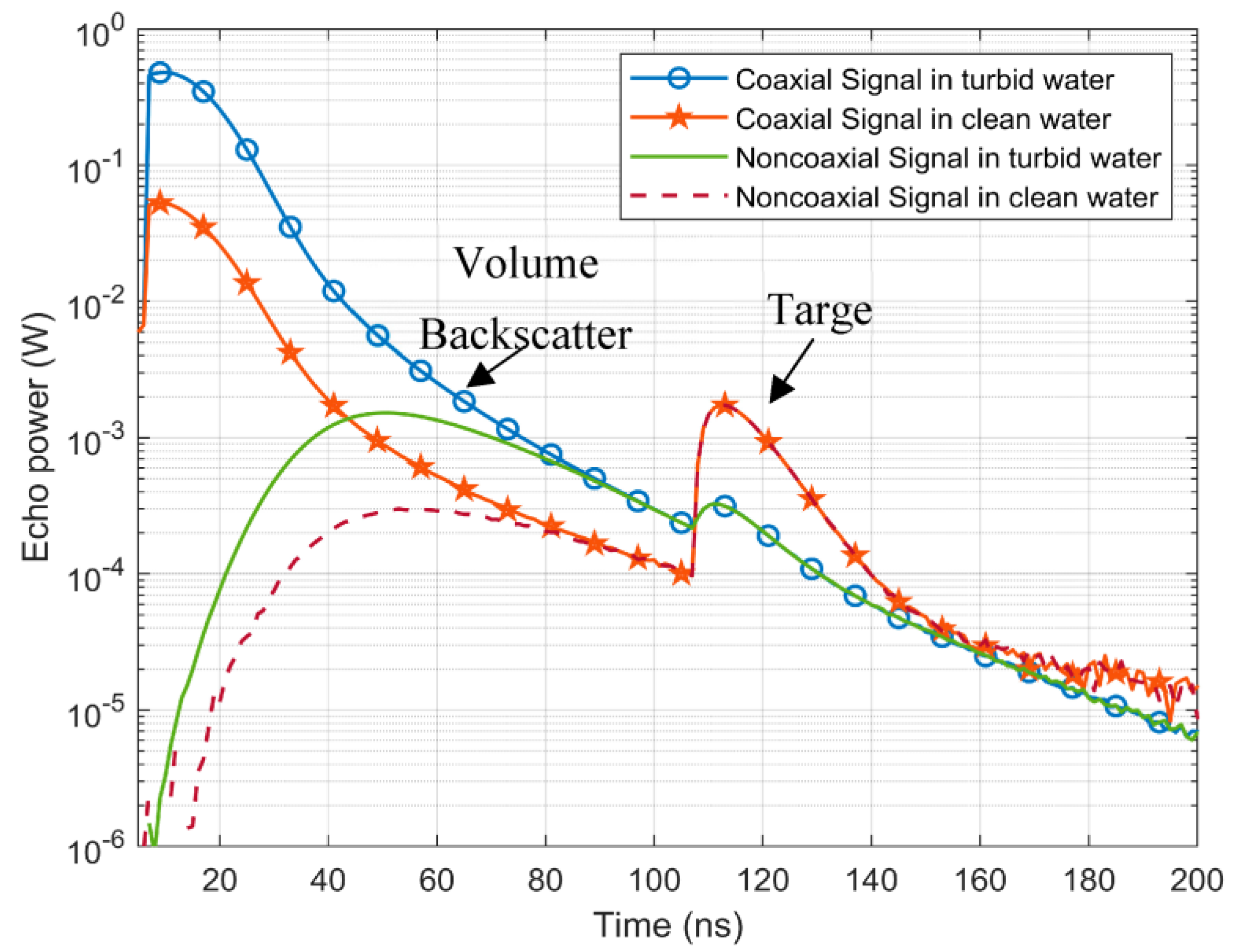 Remotesensing 15 03618 g013 Remotesensing 15 03618 g013