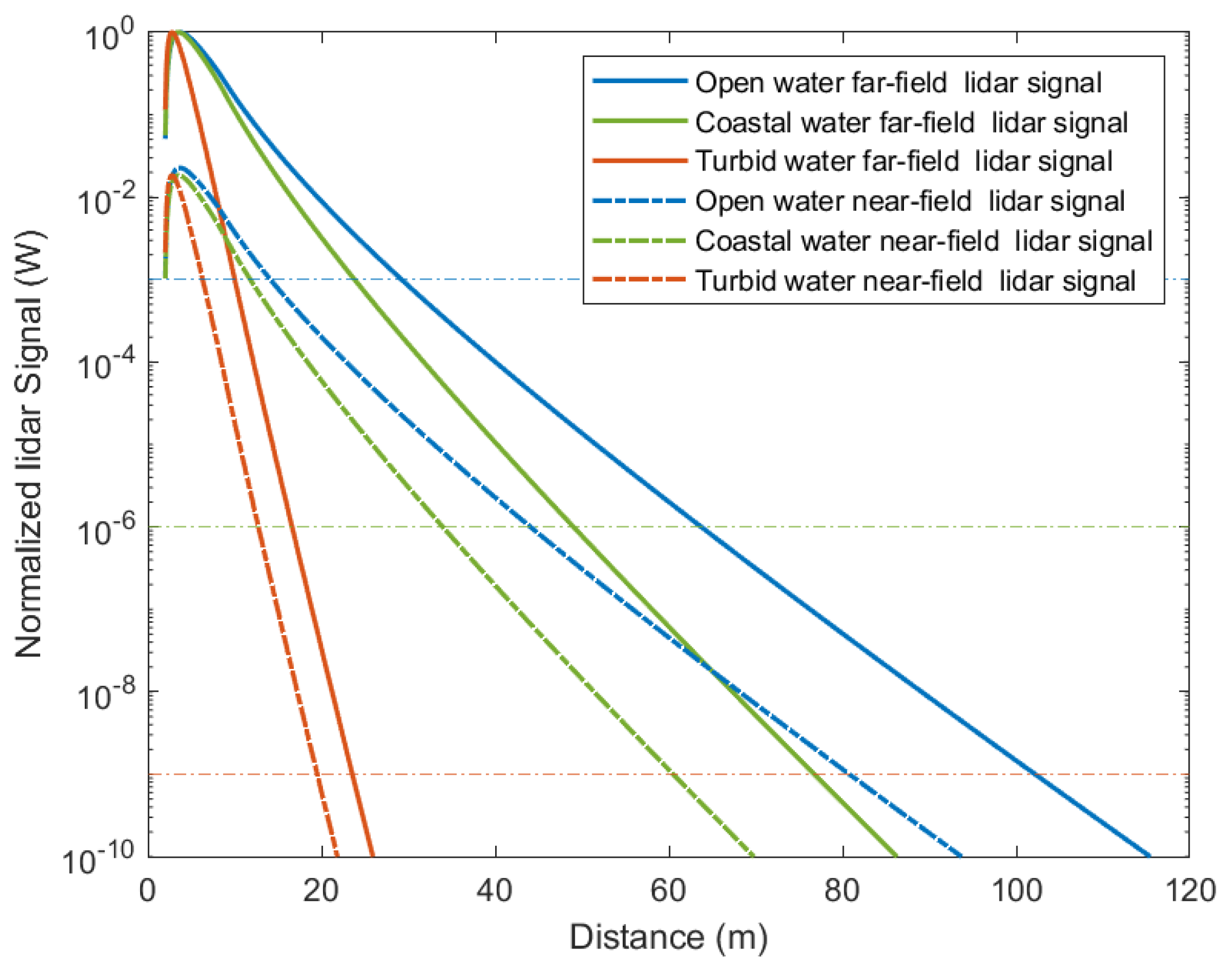 Remotesensing 15 03618 g014 Remotesensing 15 03618 g014